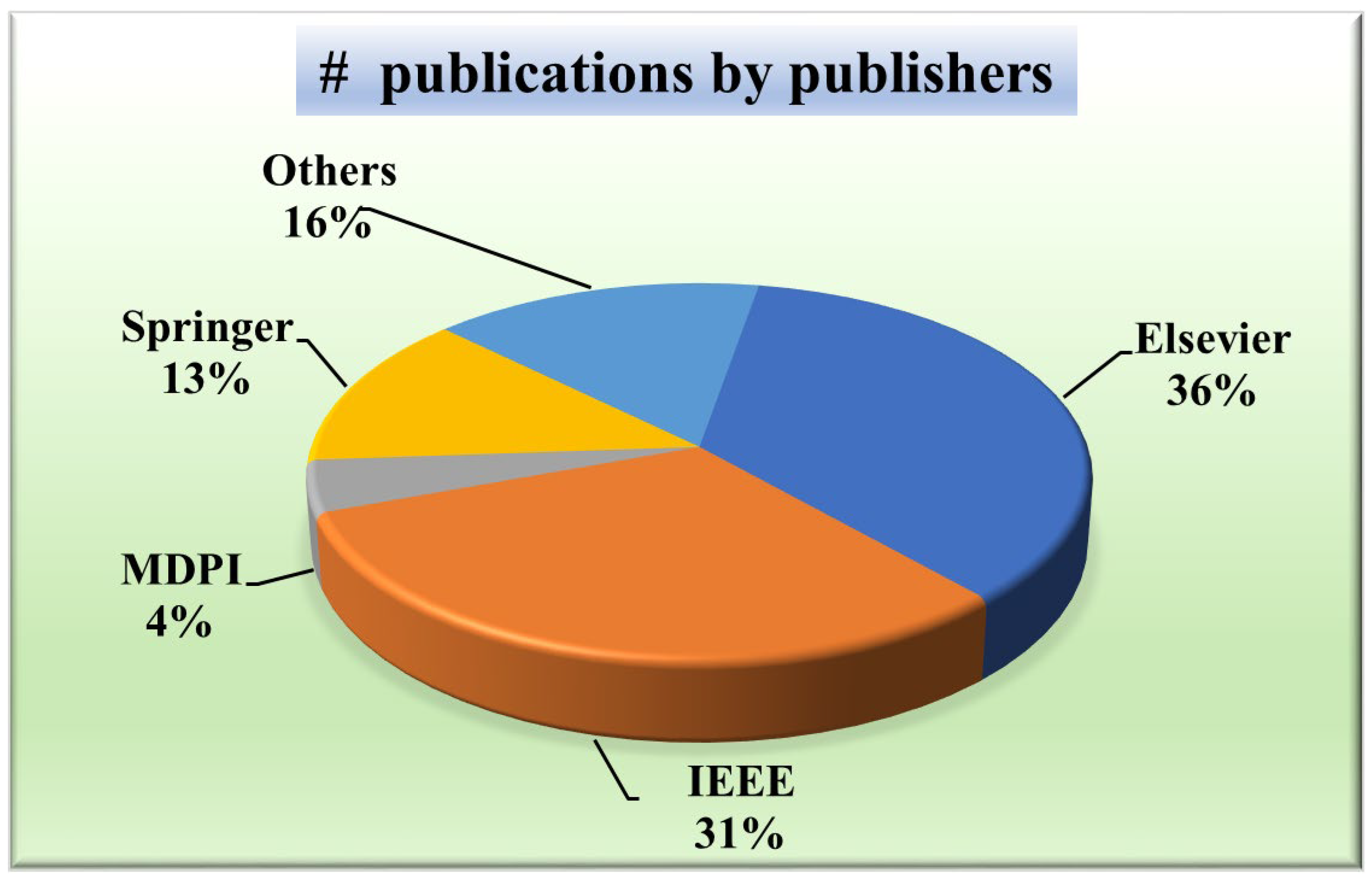 Diagnostics 15 00848 g005
