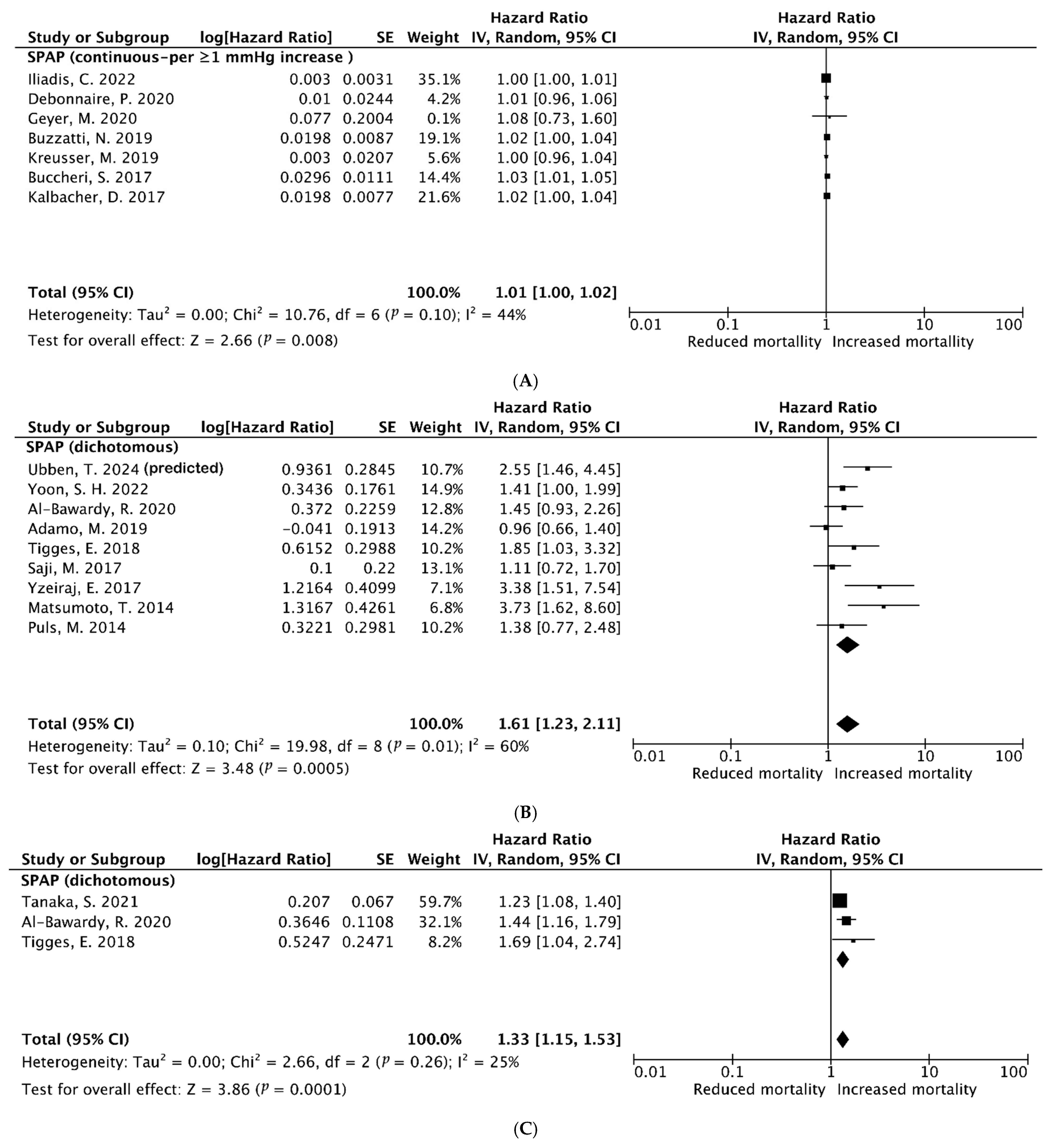 Diagnostics 15 00852 g005