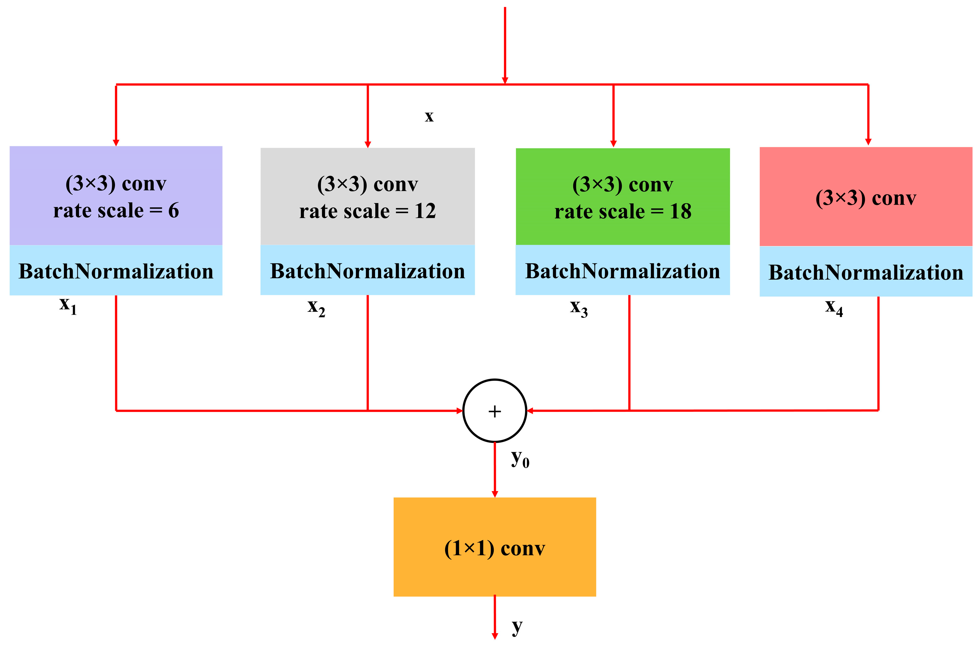 Diagnostics 15 00854 g007