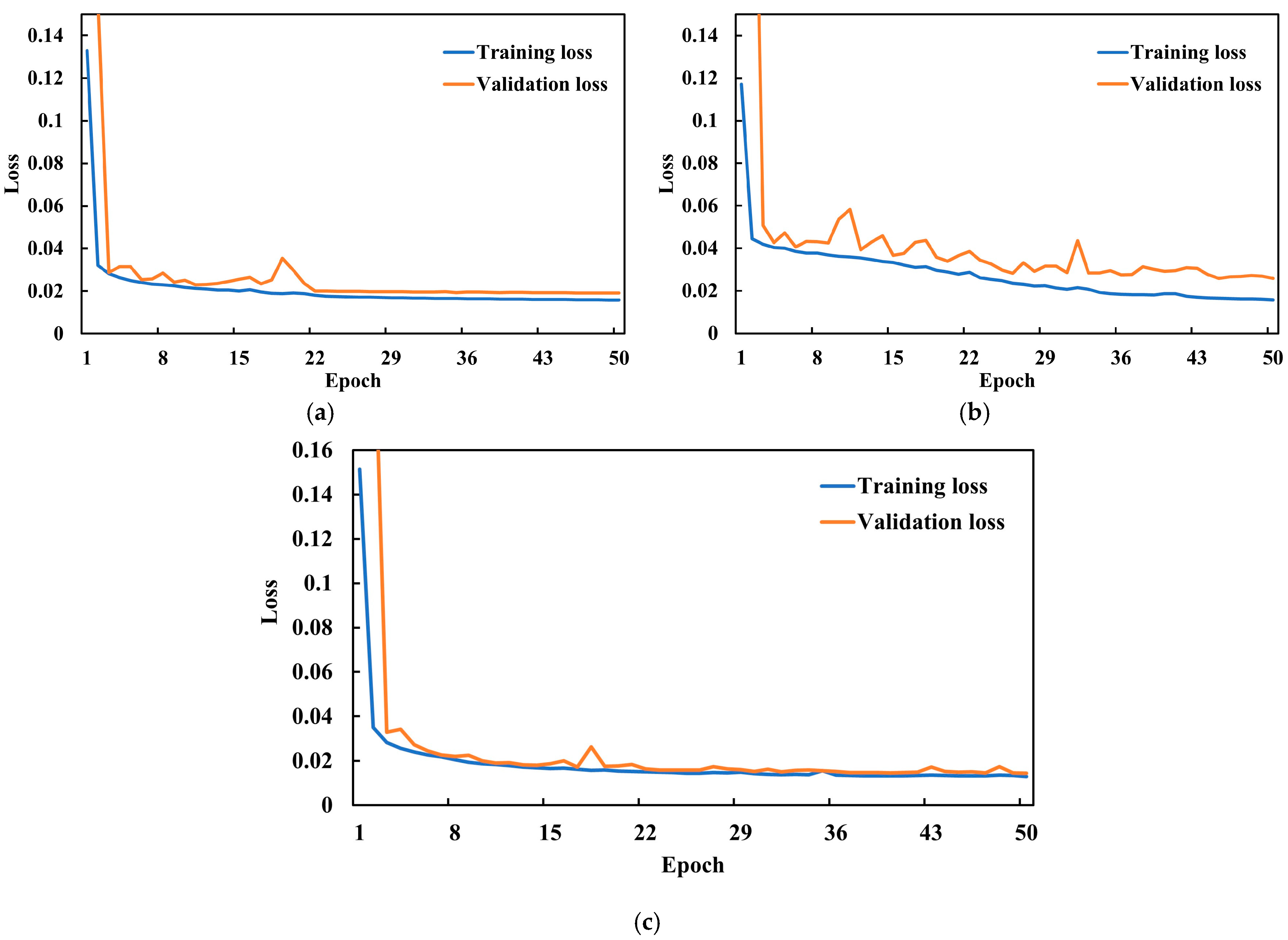 Diagnostics 15 00854 g011