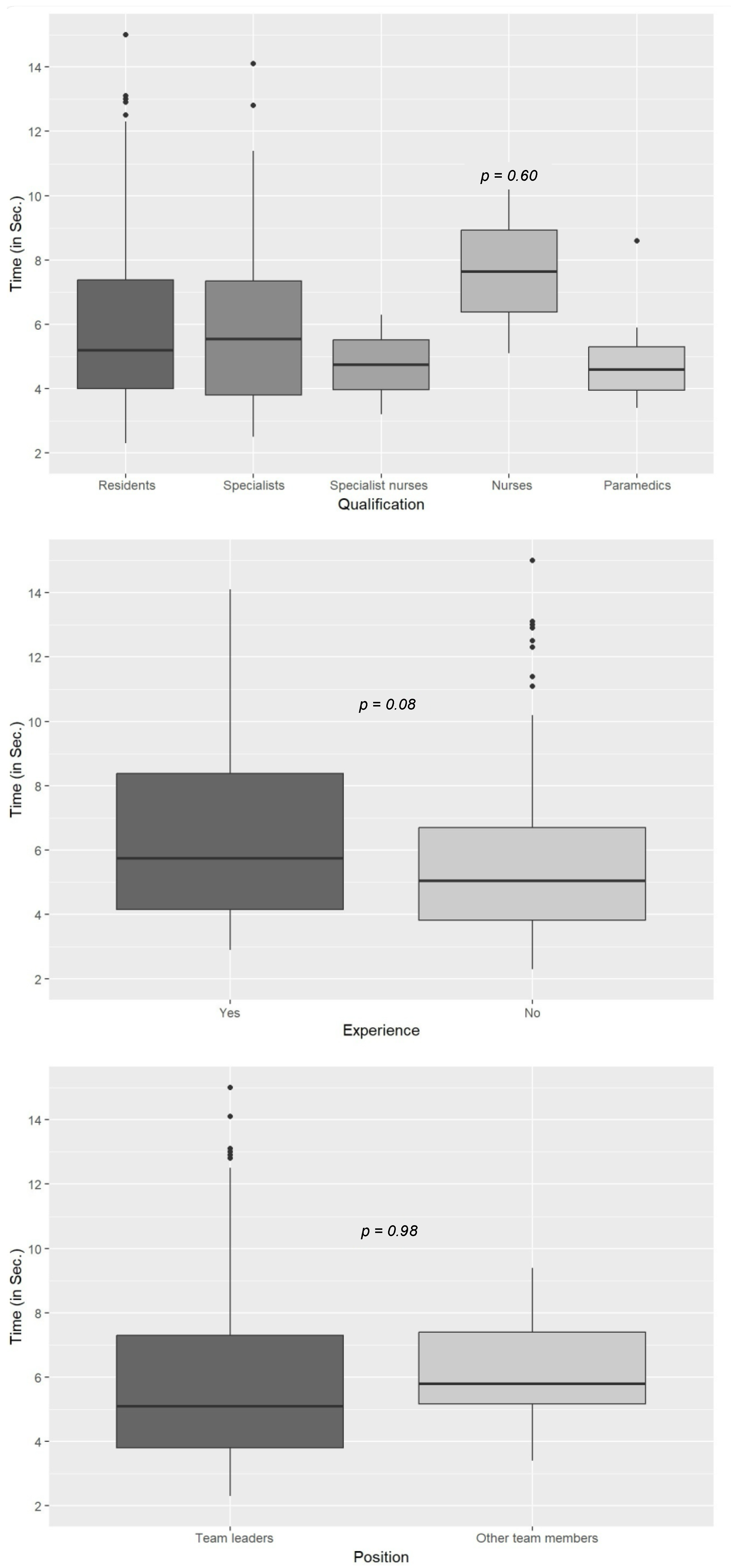 Diagnostics 15 00858 g005 Diagnostics 15 00858 g005