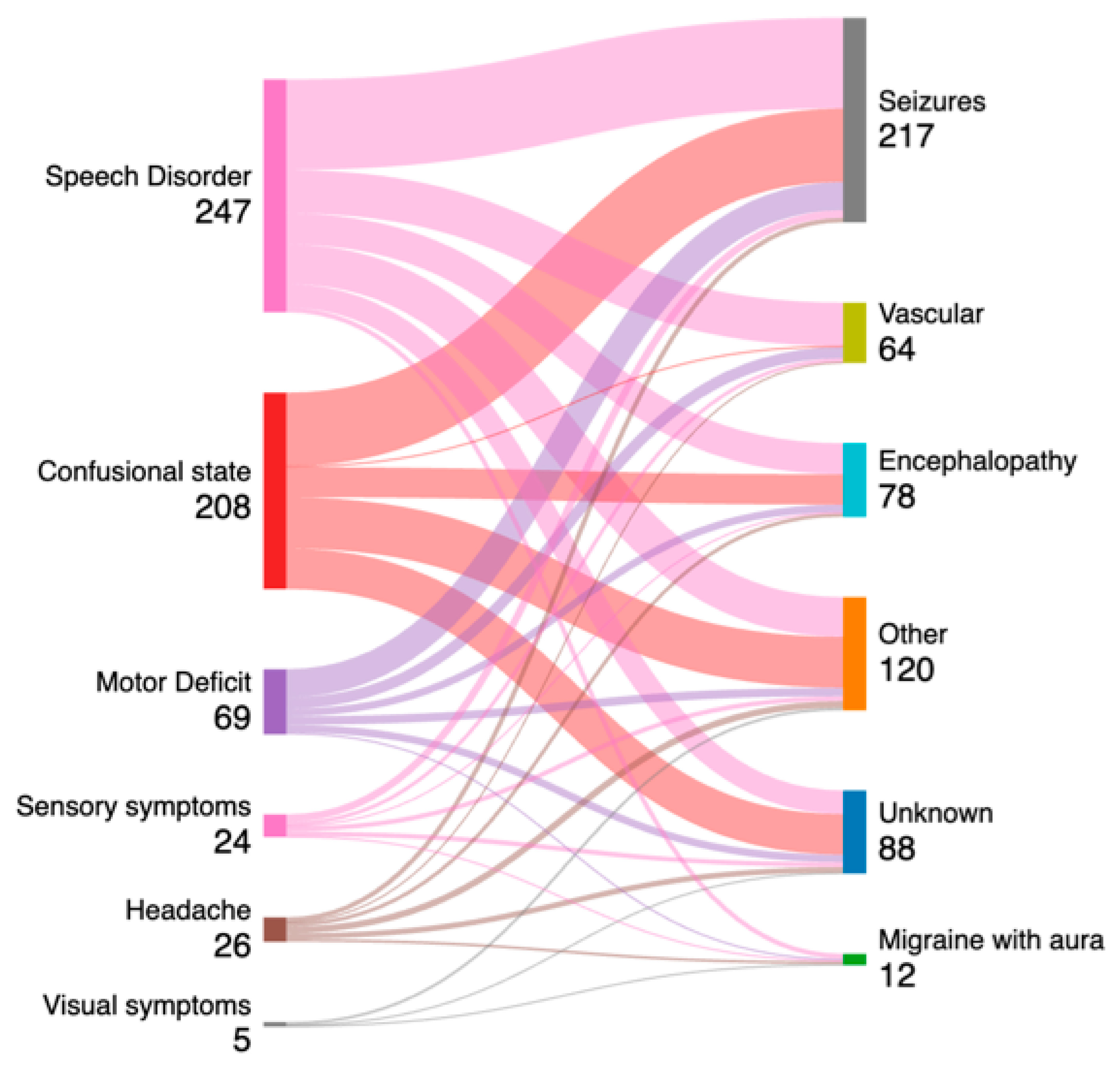 Diagnostics 15 00863 g001