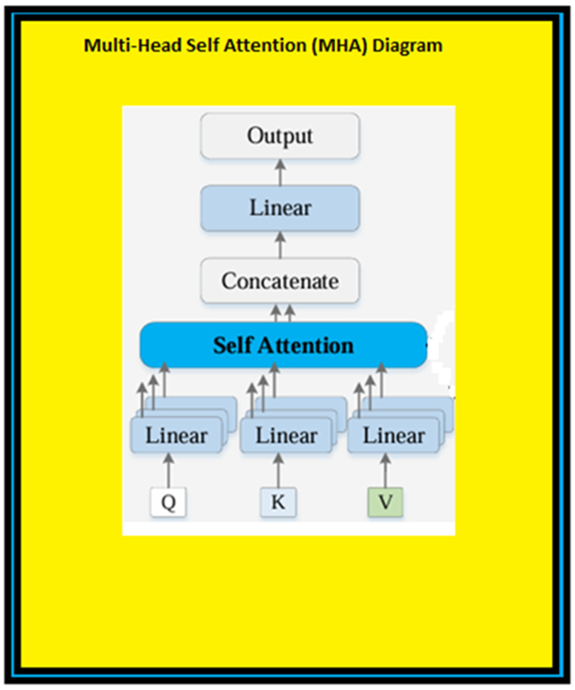 Diagnostics 15 00867 g004