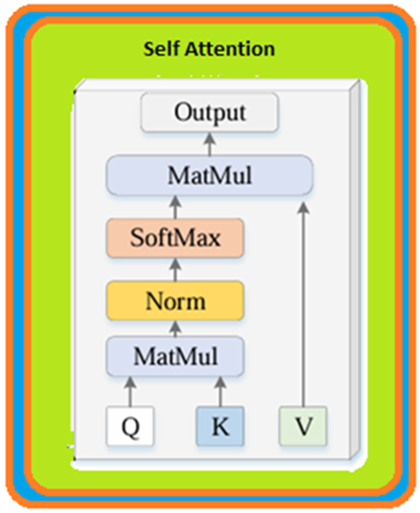 Diagnostics 15 00867 g005
