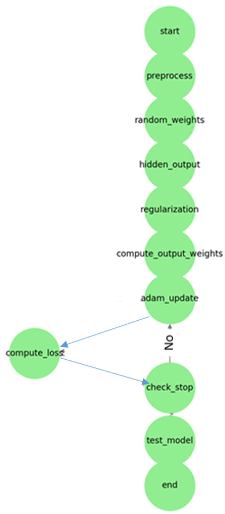Diagnostics 15 00867 g006