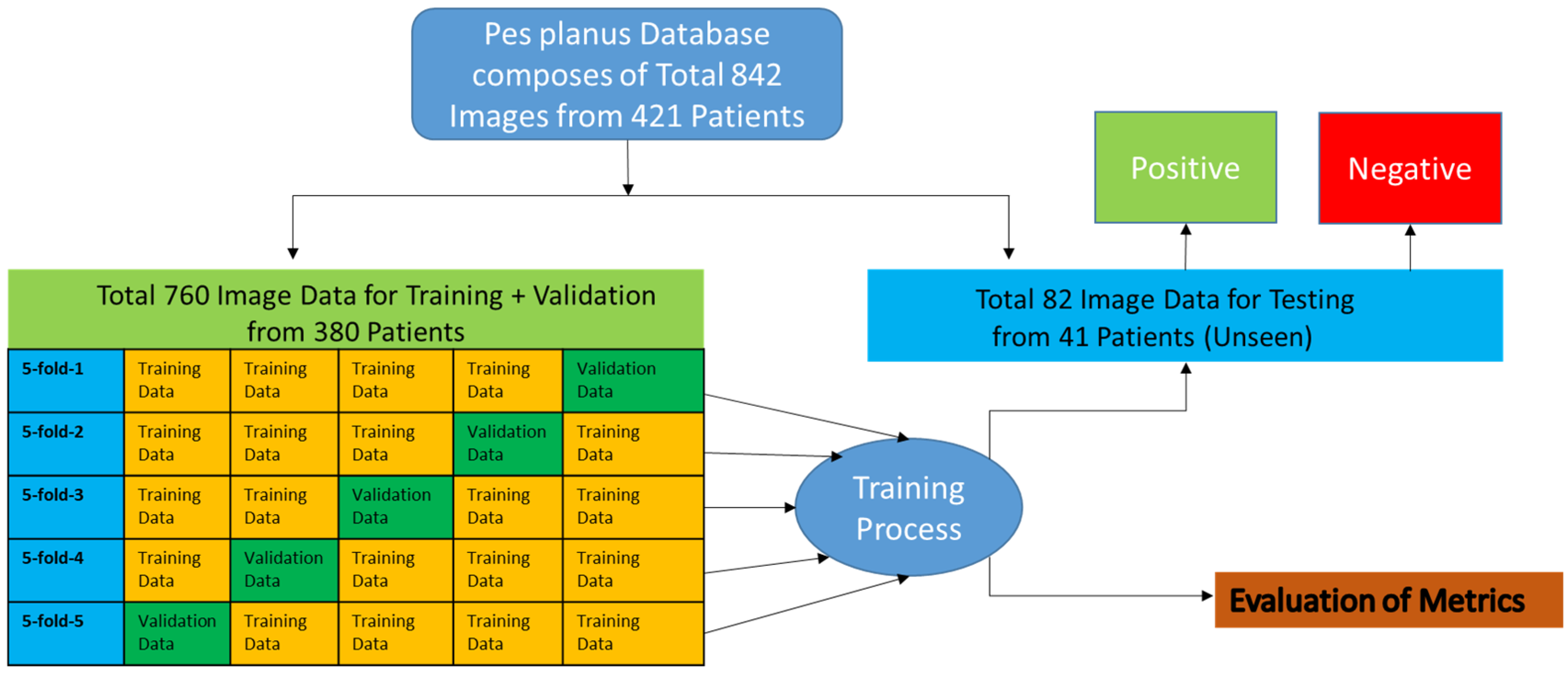 Diagnostics 15 00867 g007