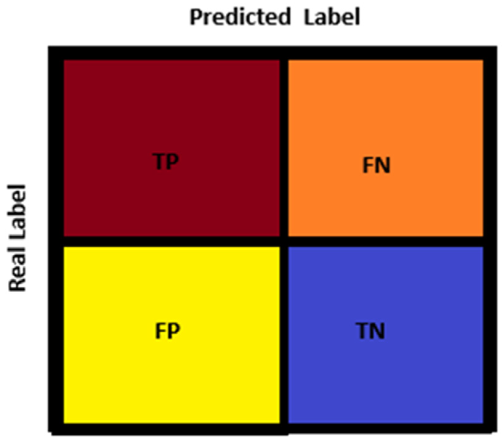 Diagnostics 15 00867 g008