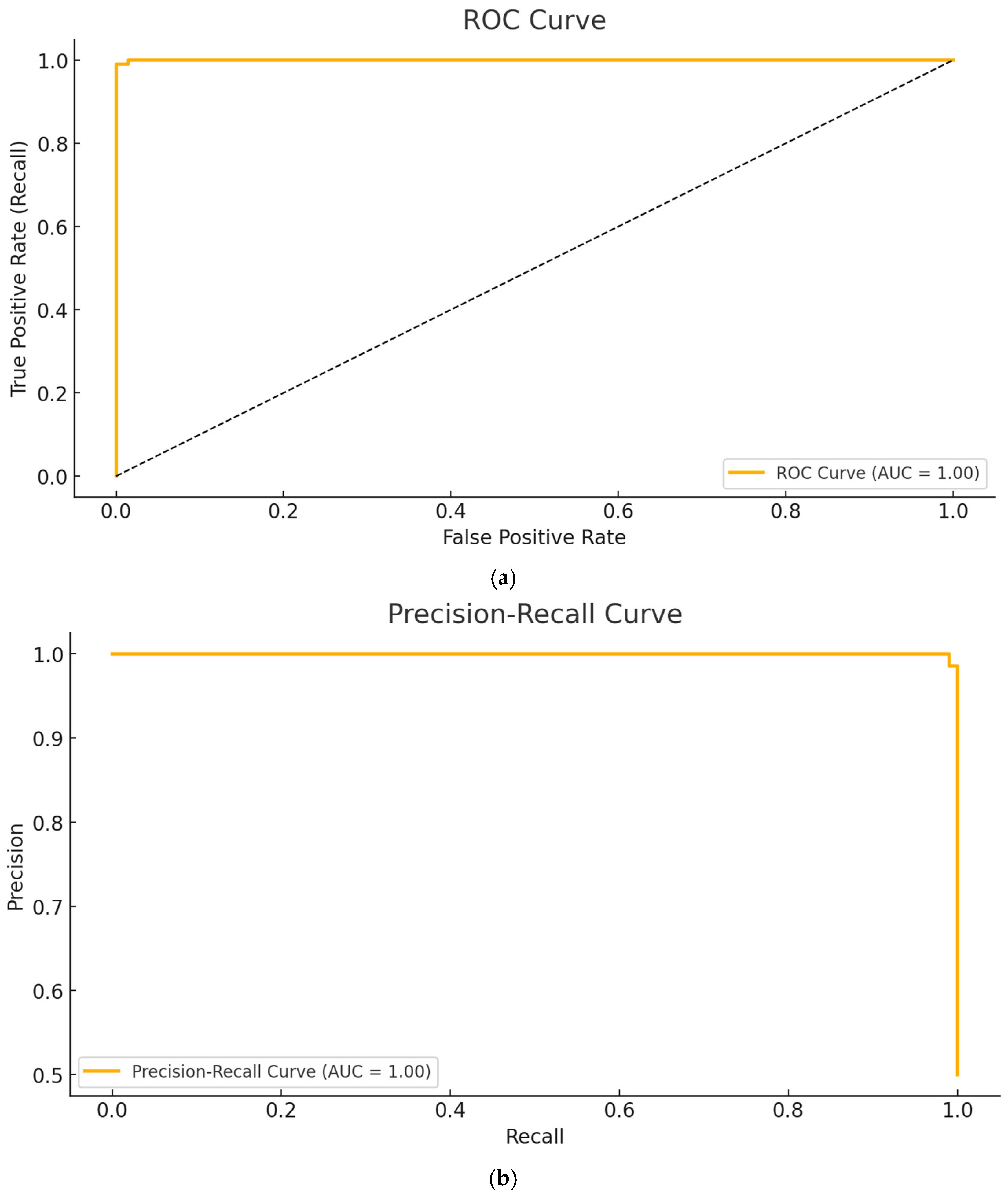Diagnostics 15 00867 g010