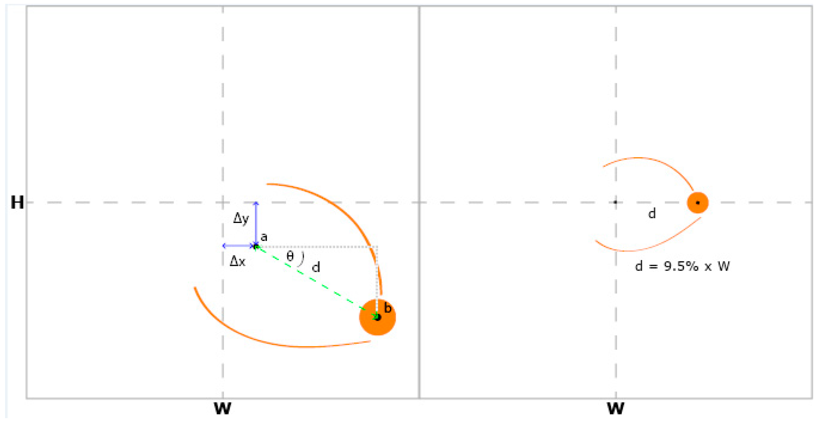 Diagnostics 15 00875 g002