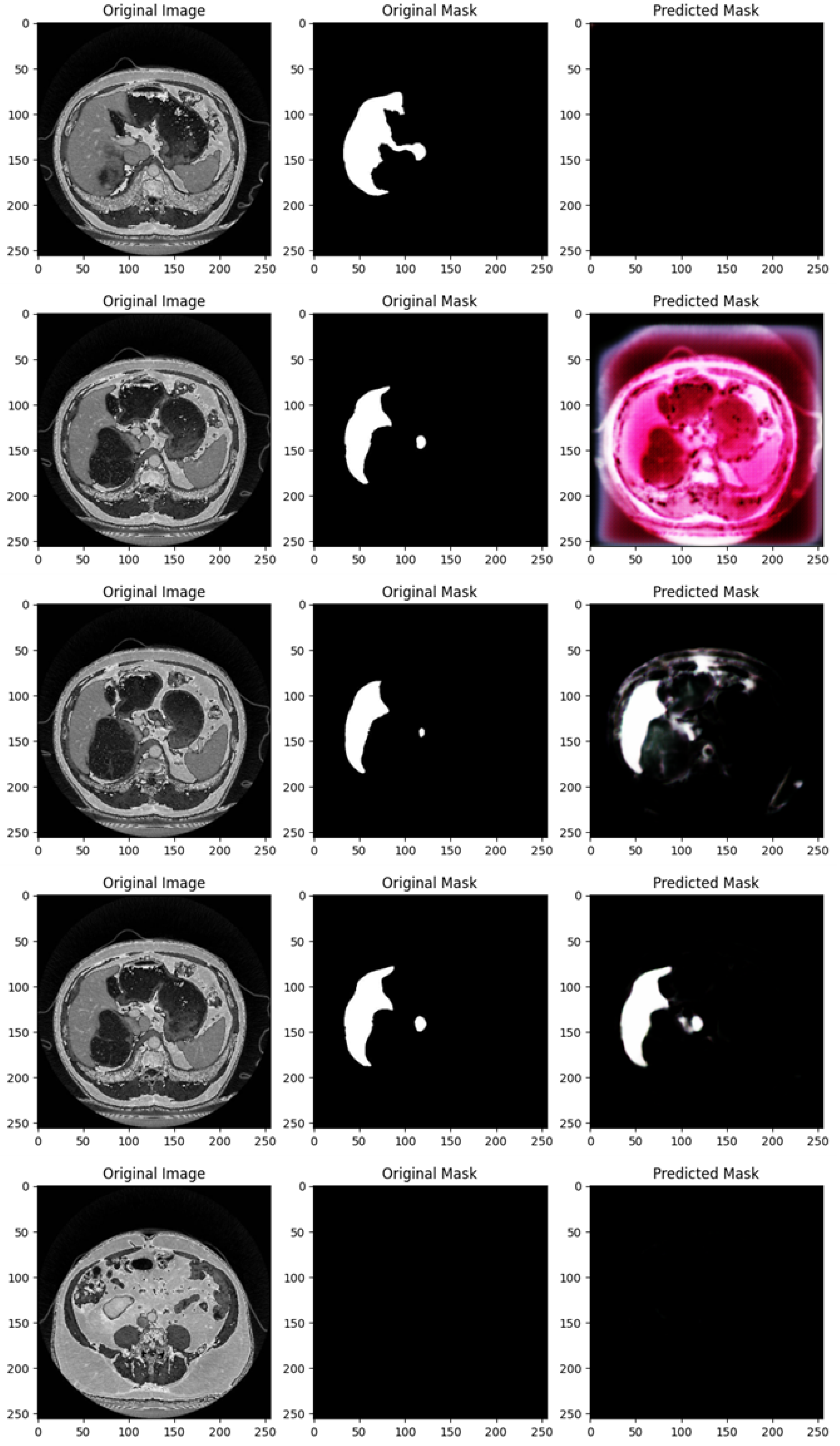 Diagnostics 15 00878 g004