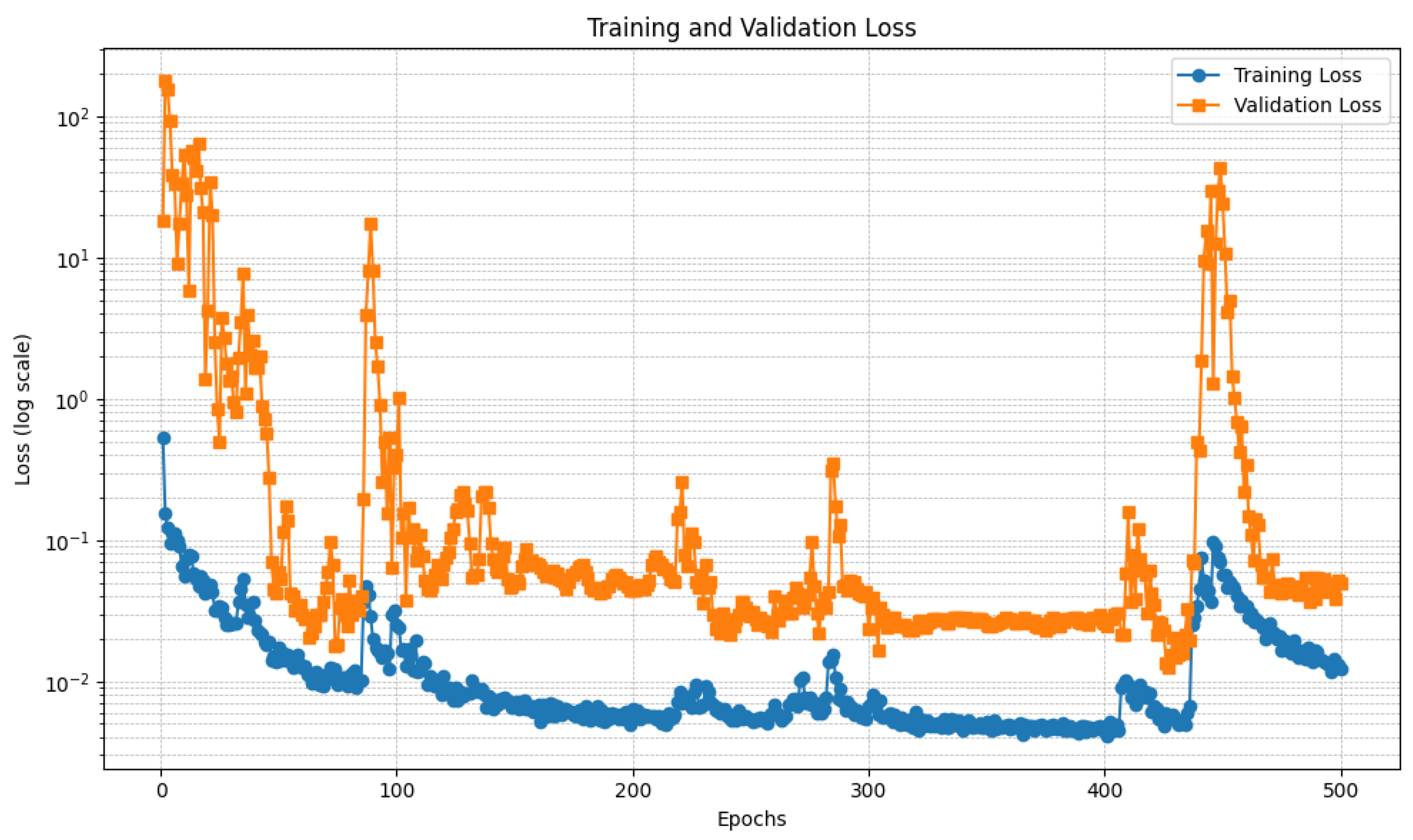Diagnostics 15 00878 g007