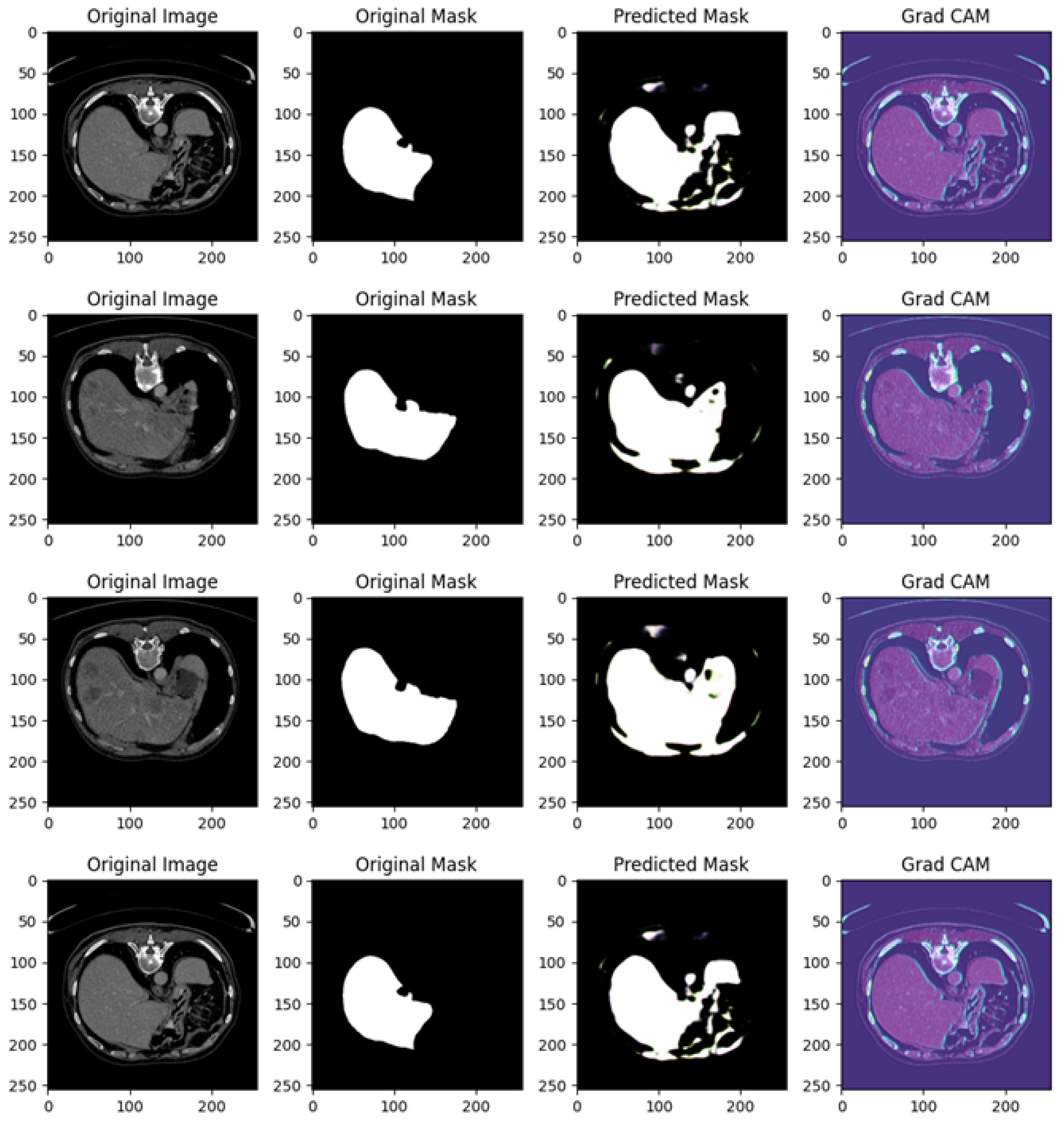 Diagnostics 15 00878 g009