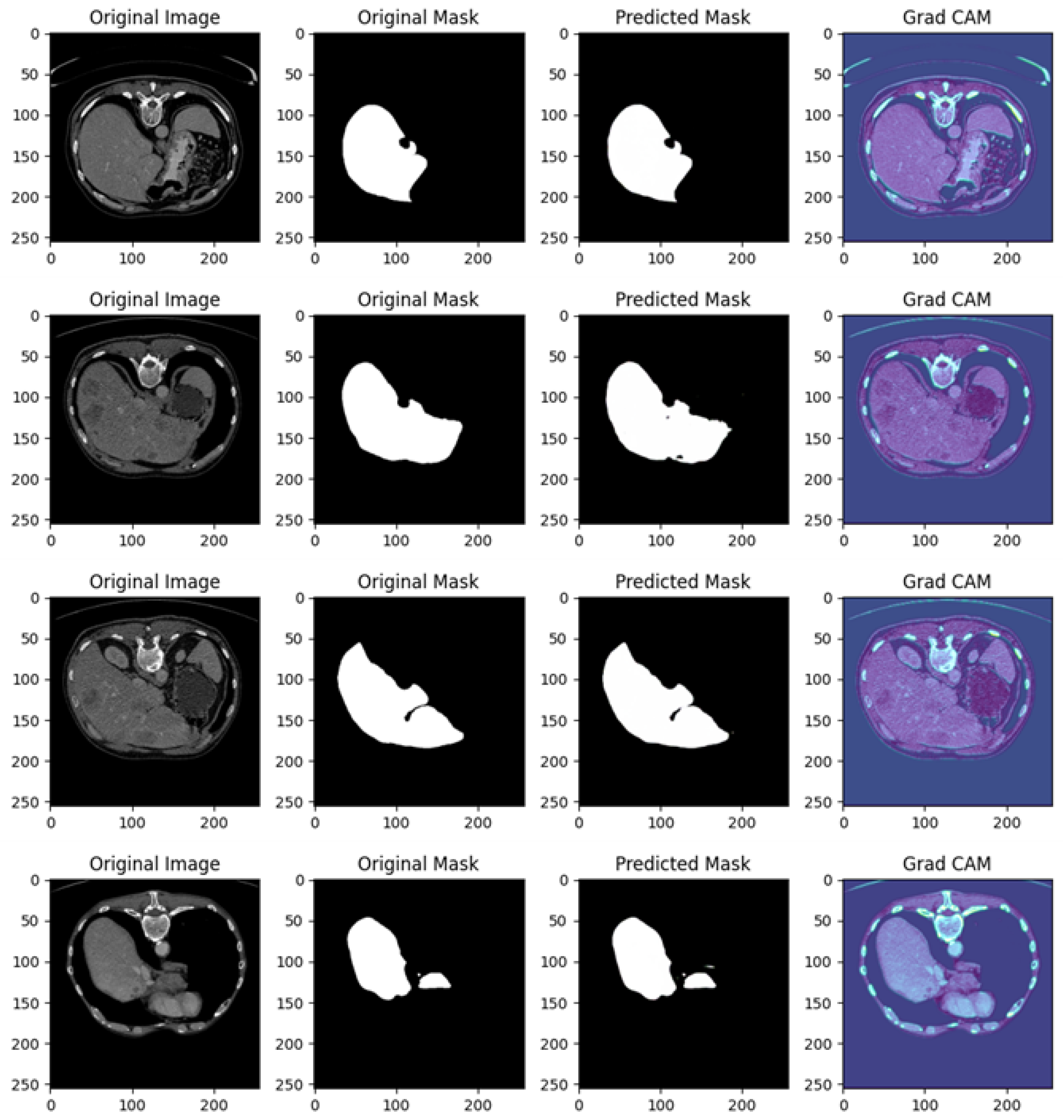 Diagnostics 15 00878 g010