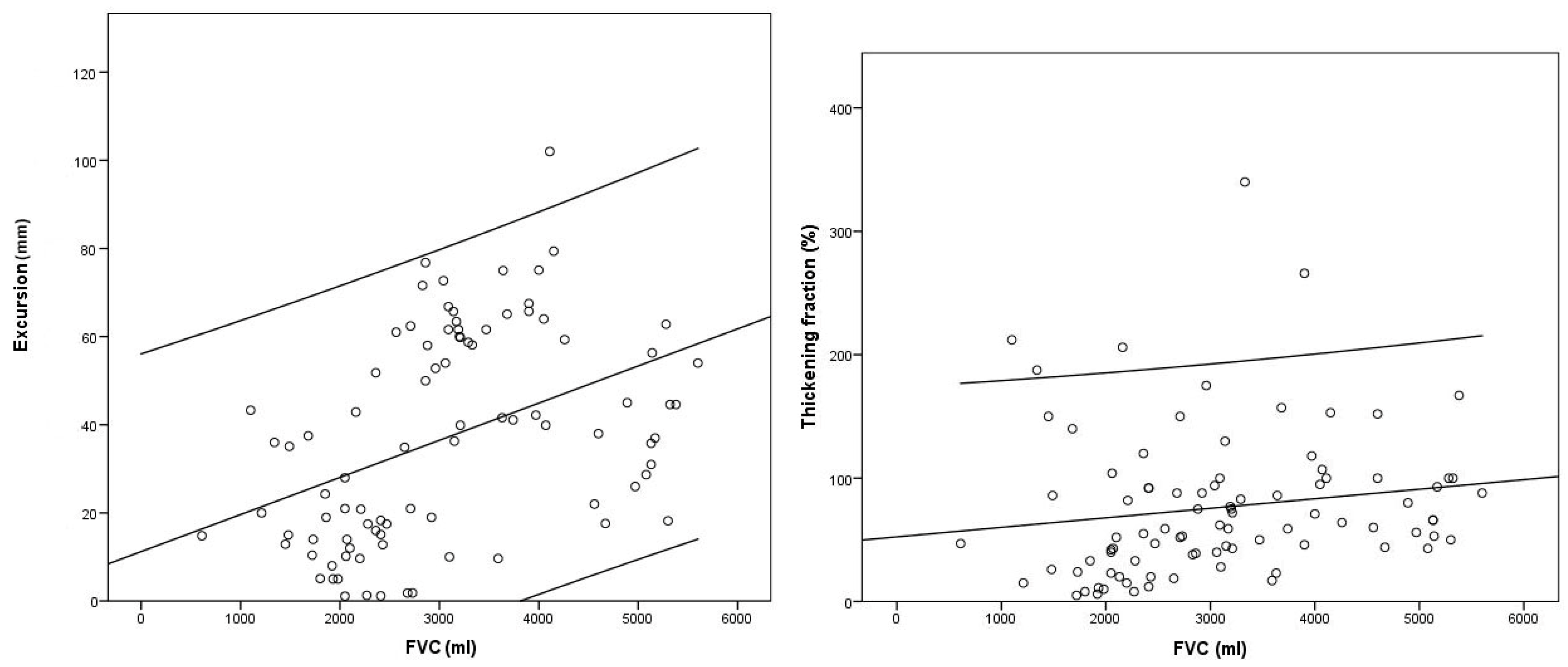 Diagnostics 15 00884 g003