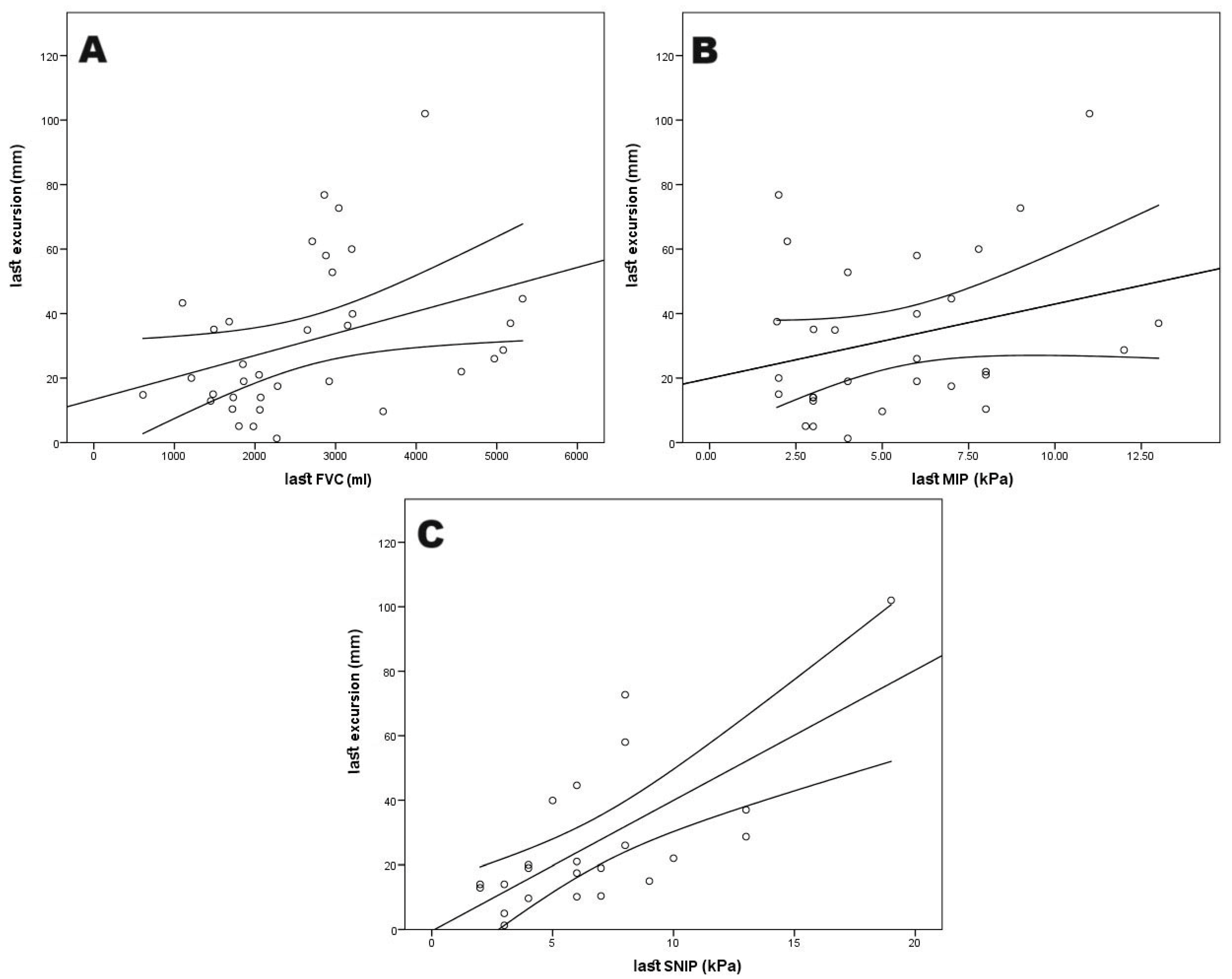 Diagnostics 15 00884 g005