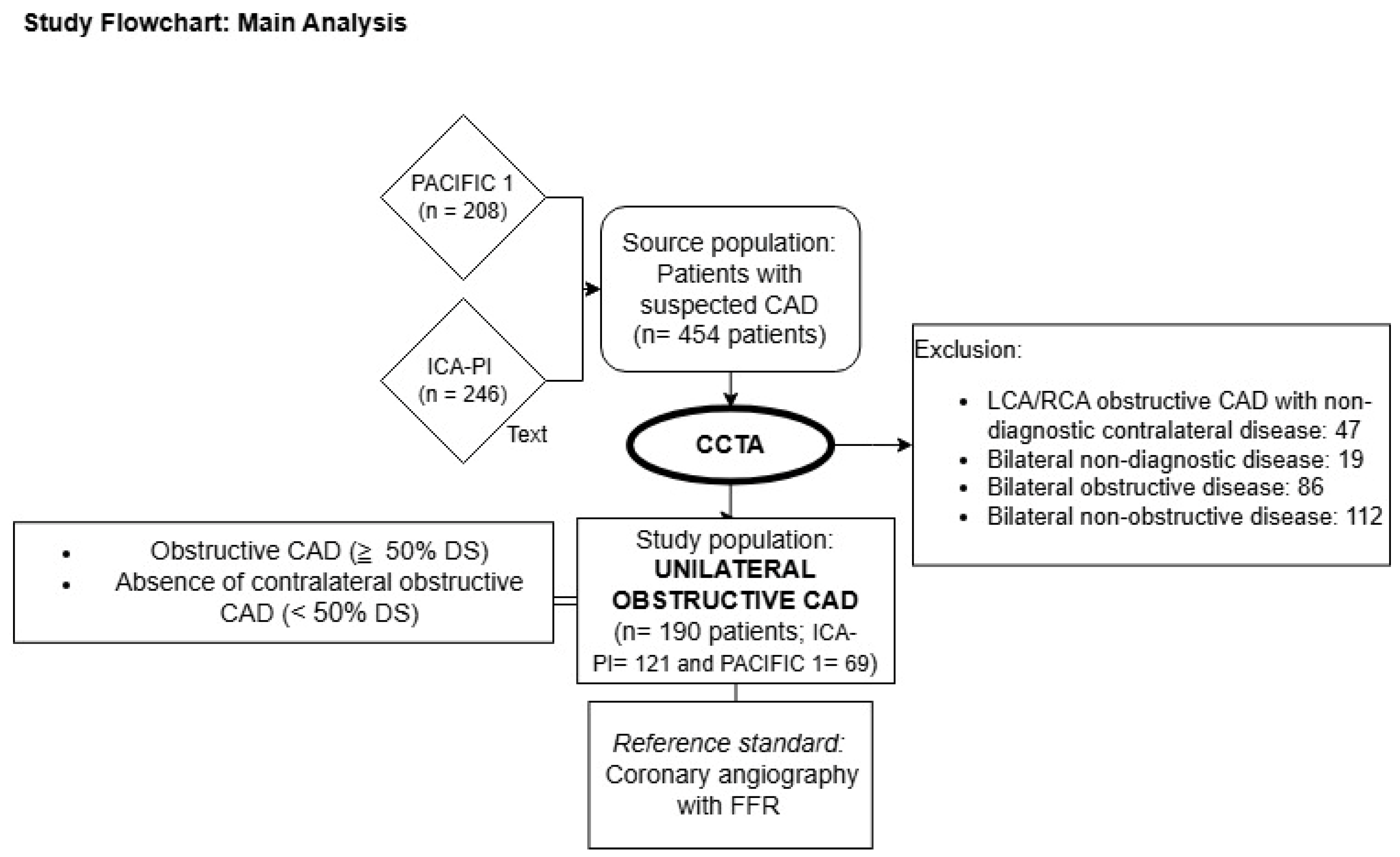 Diagnostics 15 00890 g001