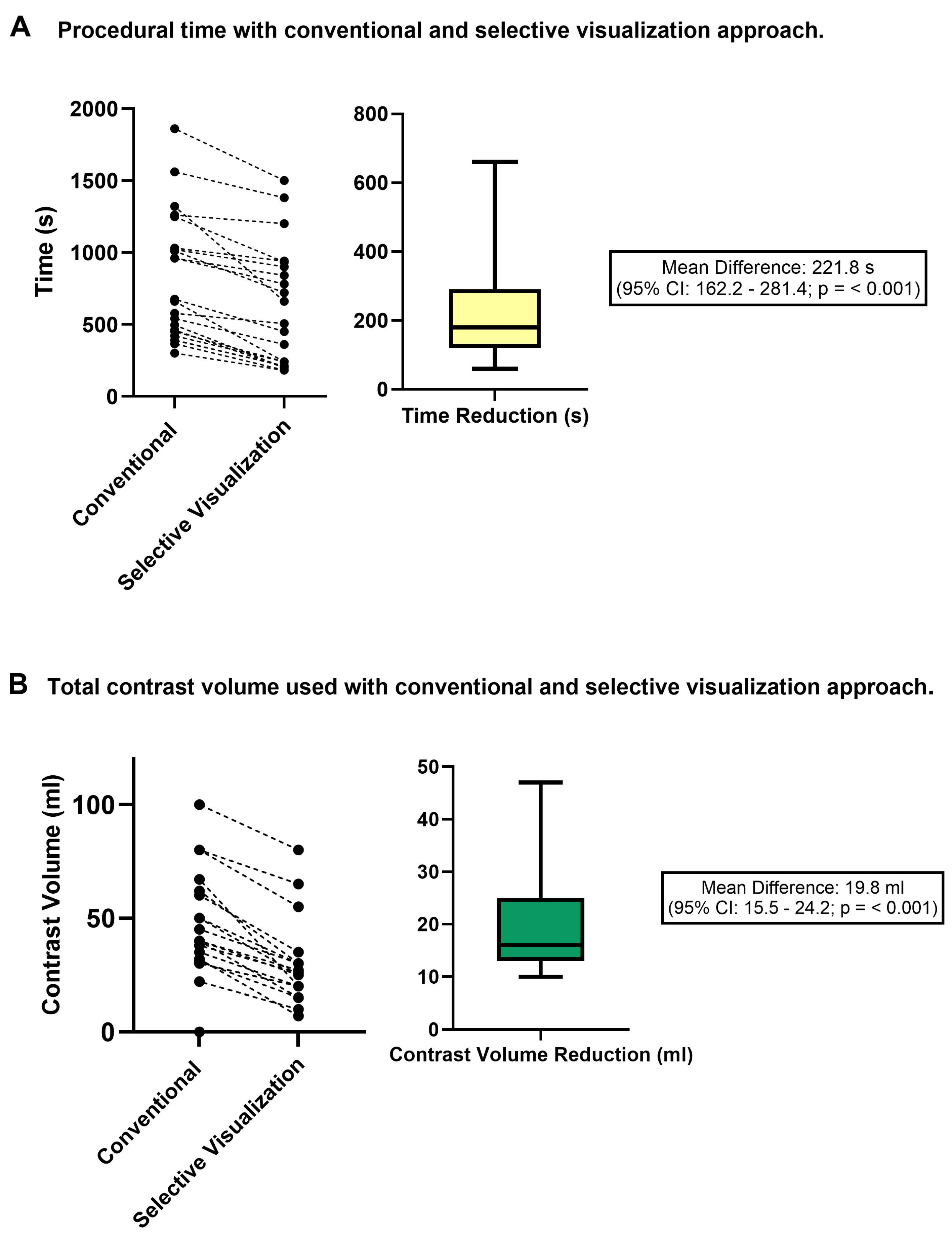 Diagnostics 15 00890 g002