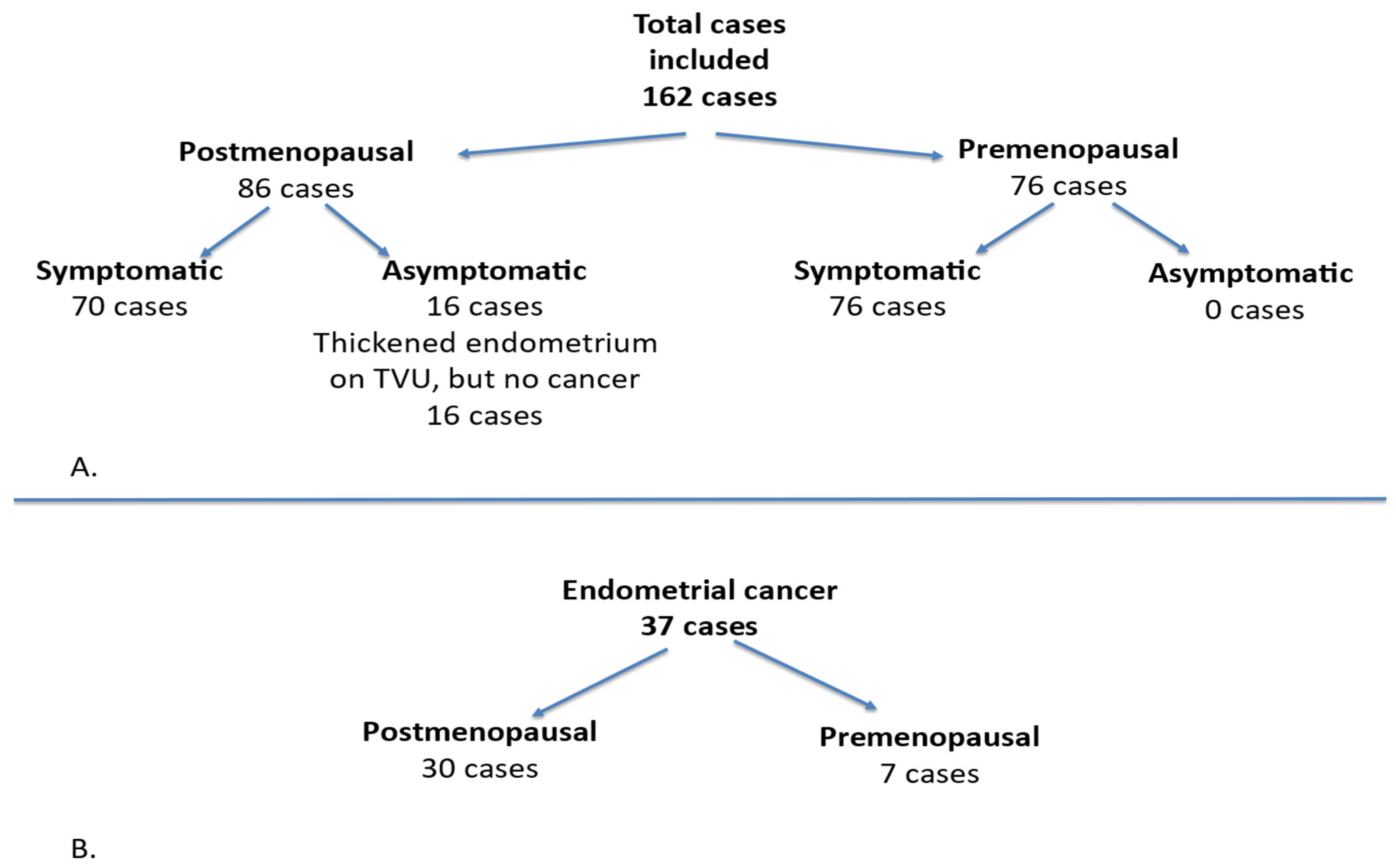 Diagnostics 15 00891 g001