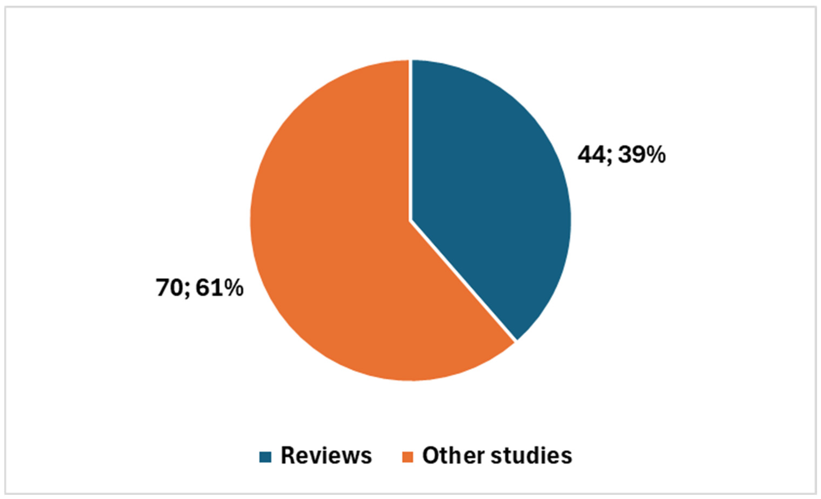 Diagnostics 15 00893 g003