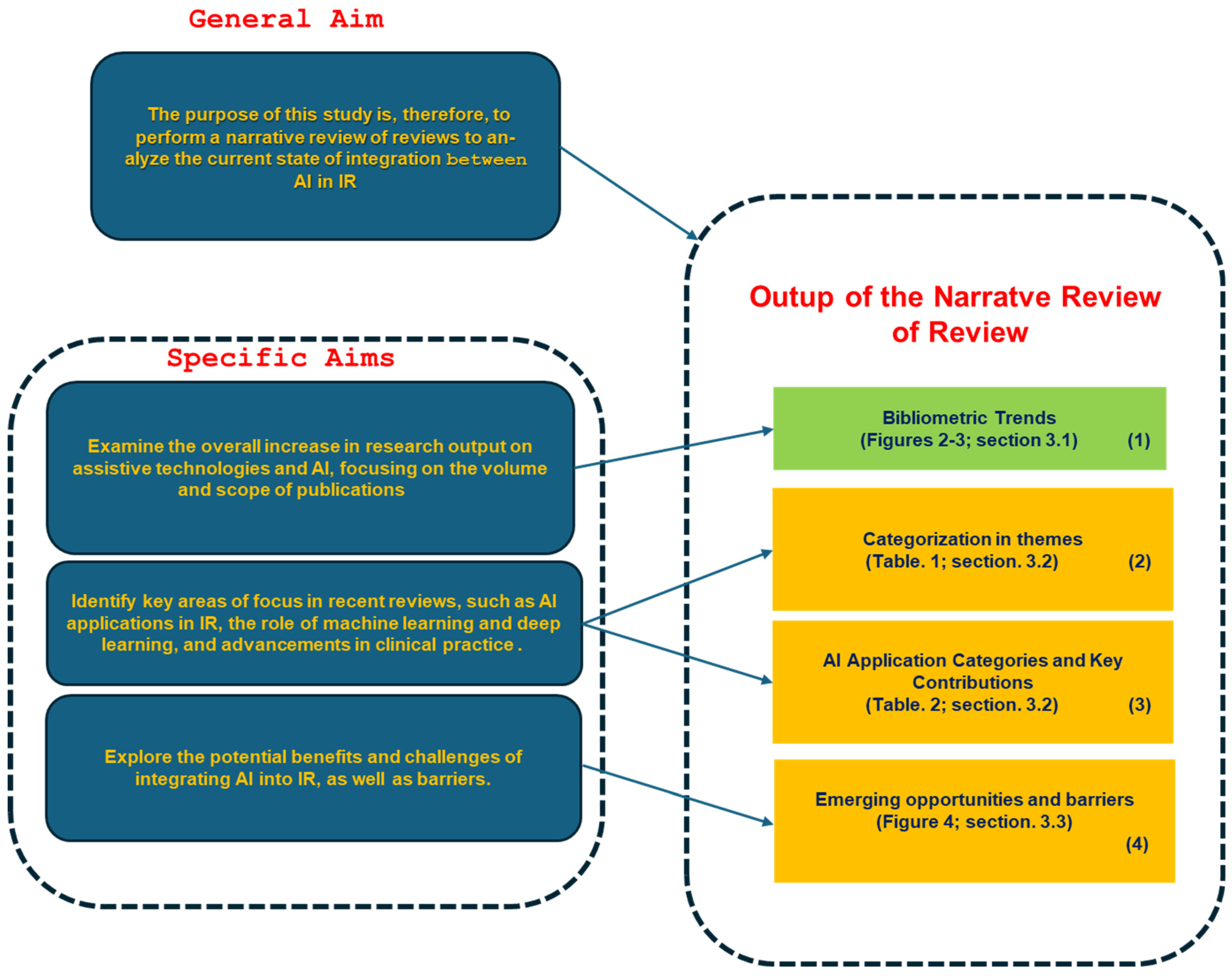 Diagnostics 15 00893 g005