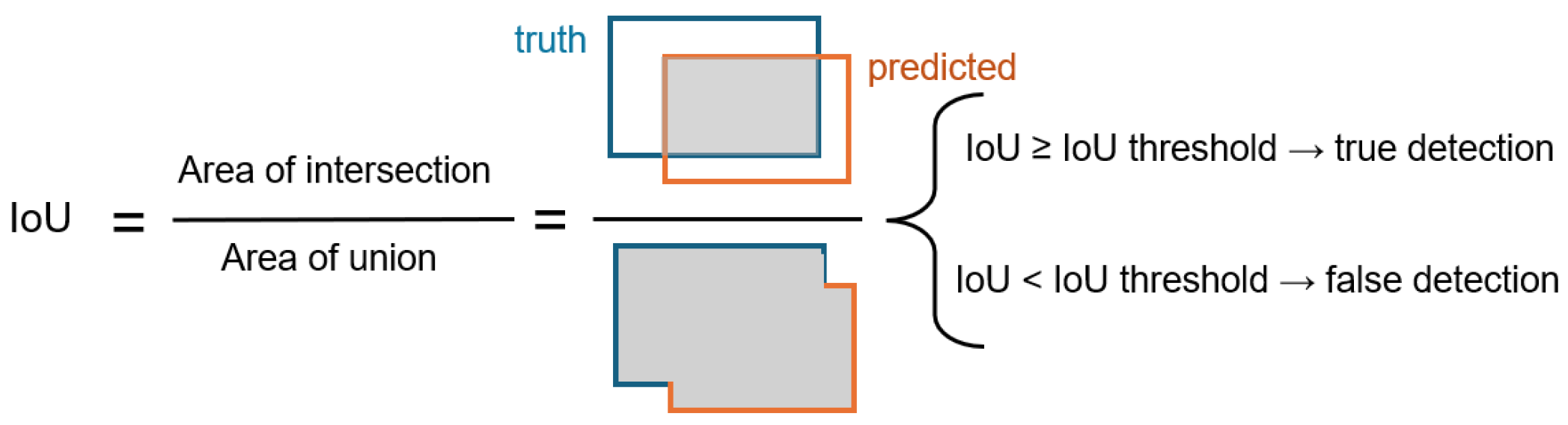 Diagnostics 15 00899 g004