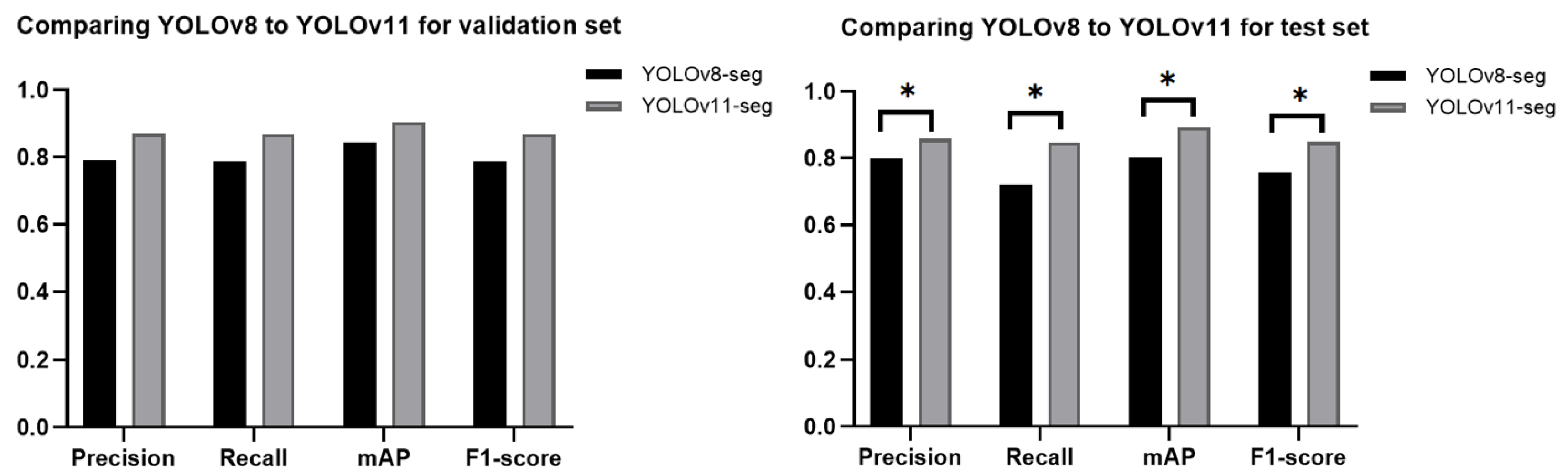 Diagnostics 15 00899 g006