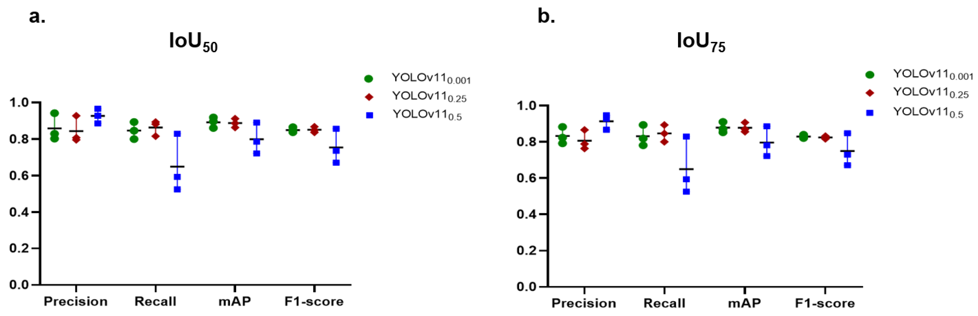 Diagnostics 15 00899 g007