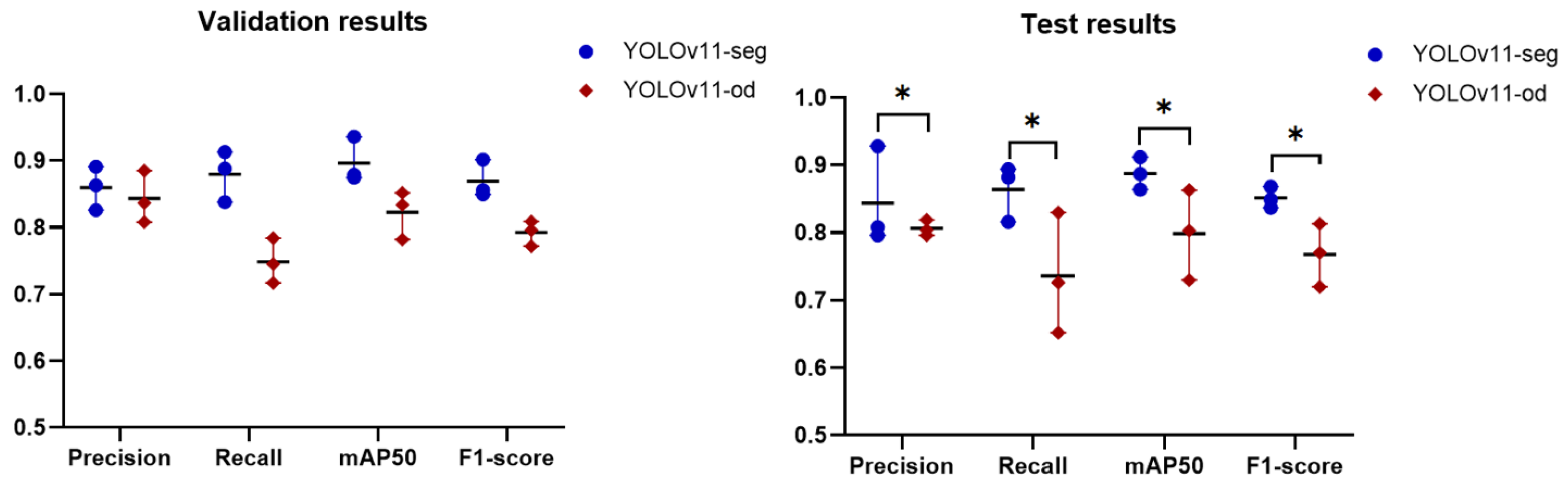 Diagnostics 15 00899 g009