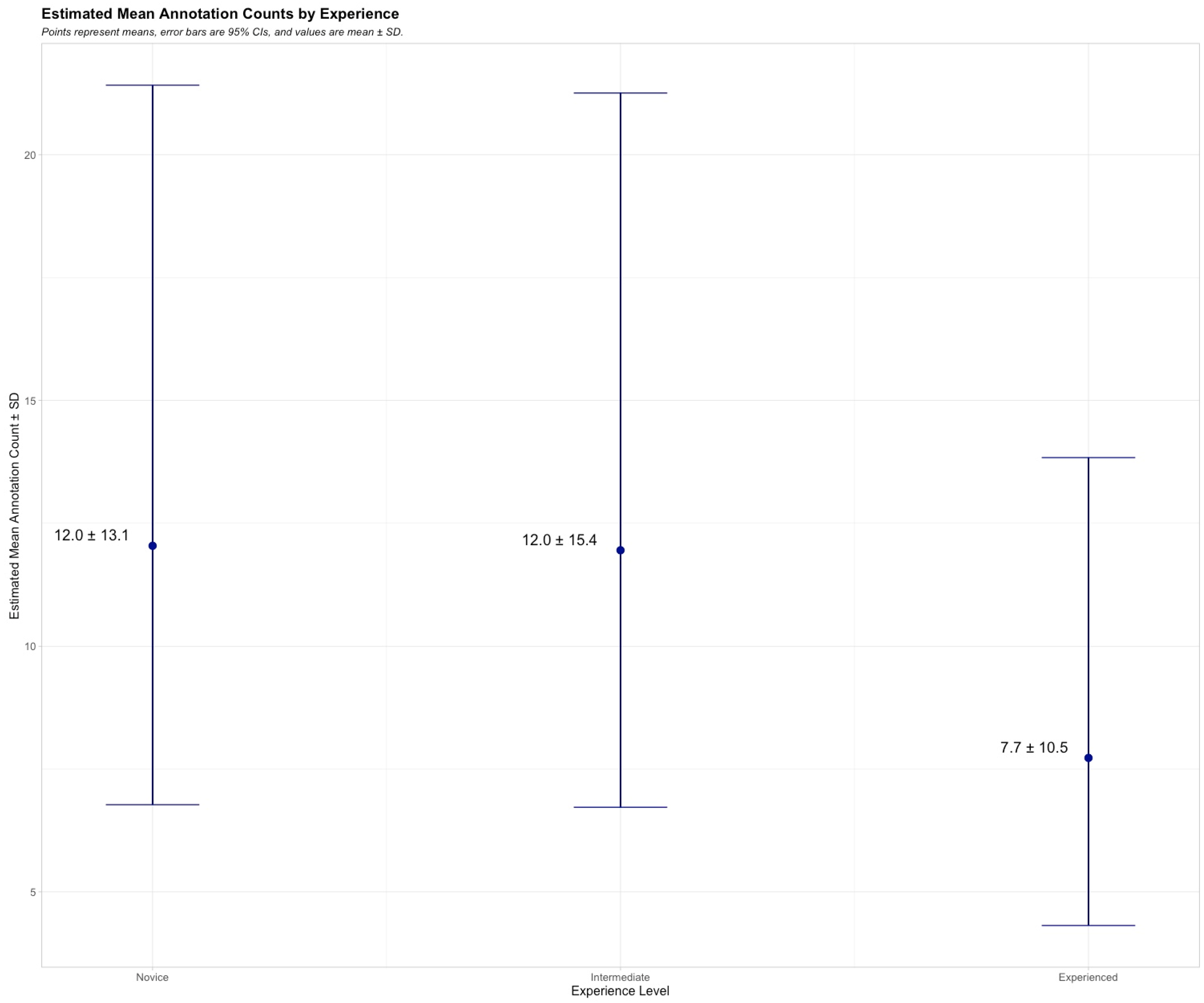 Diagnostics 15 00902 g002