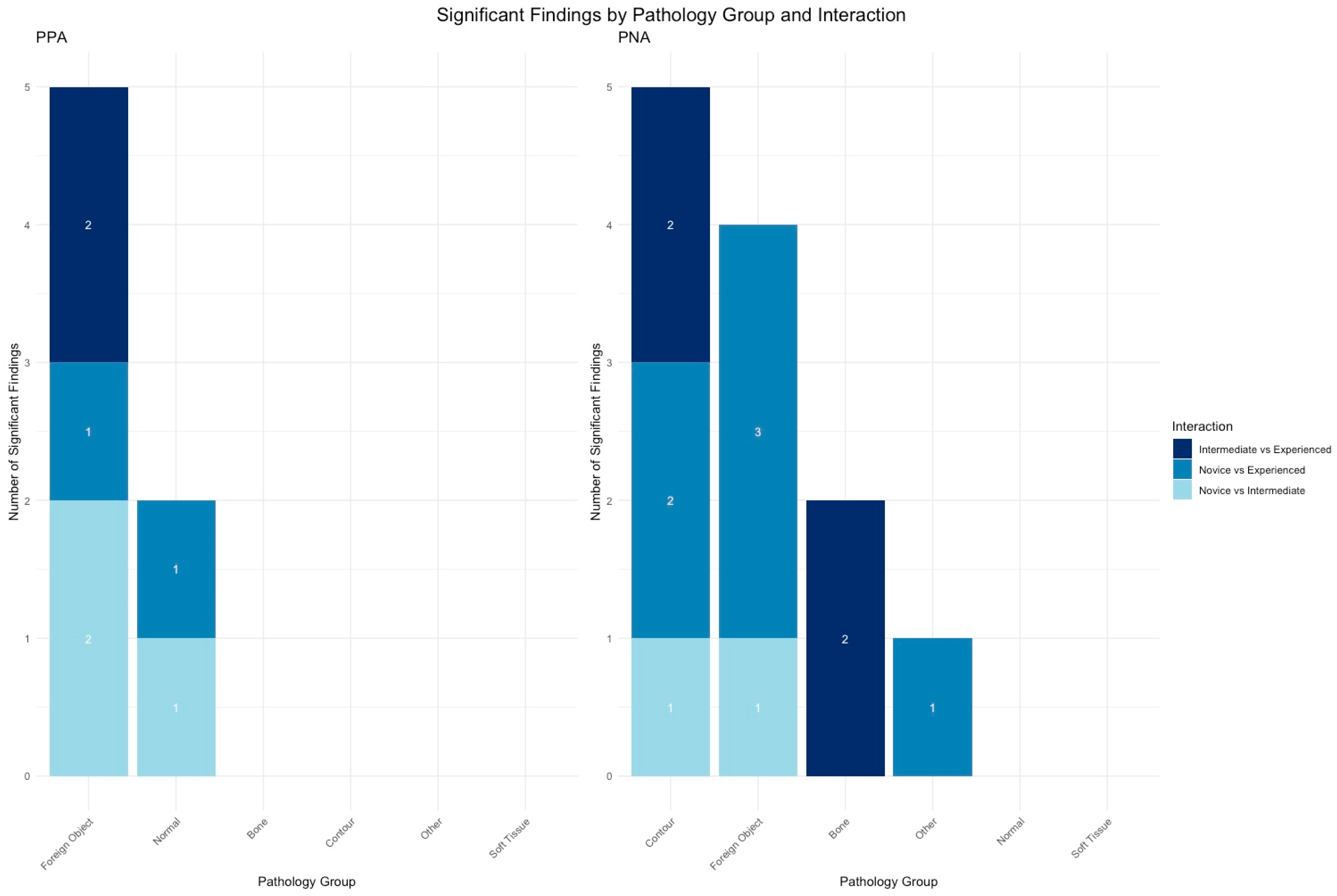 Diagnostics 15 00902 g004