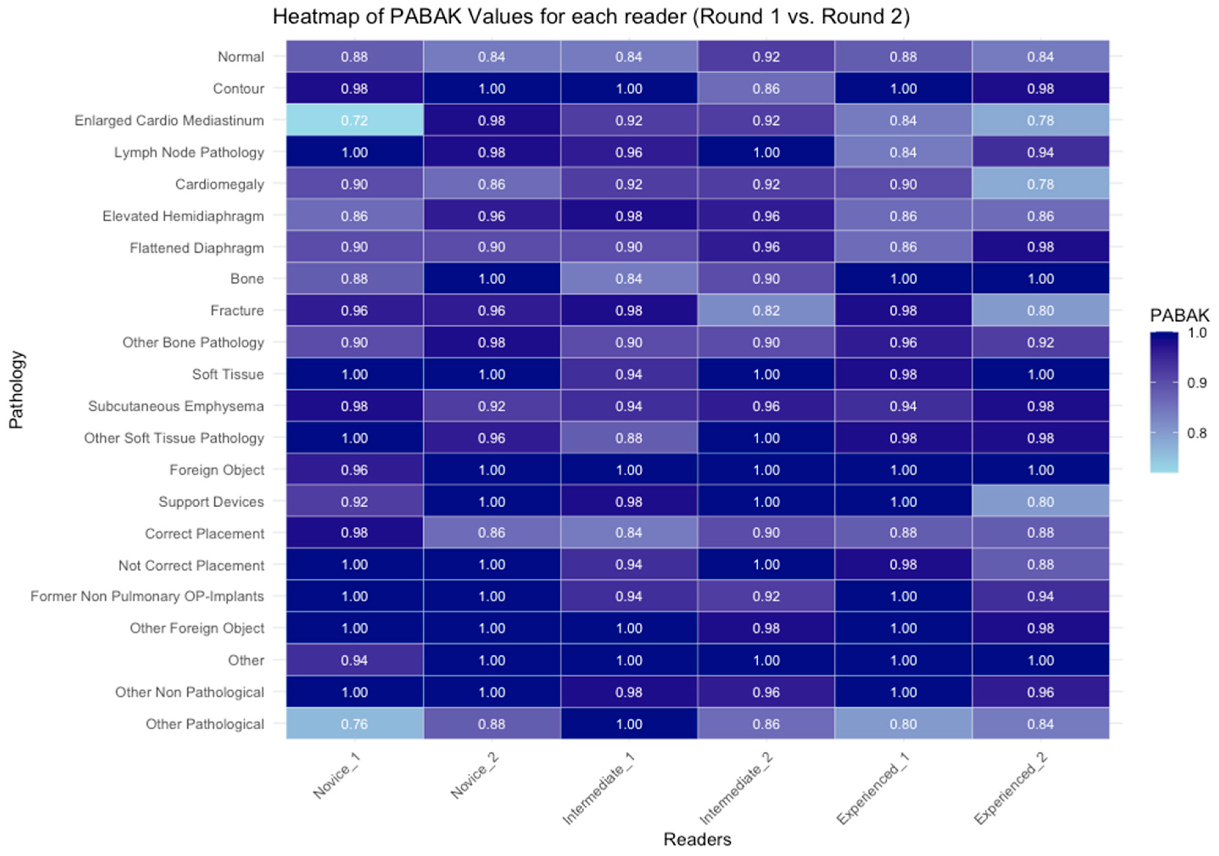 Diagnostics 15 00902 g0a2