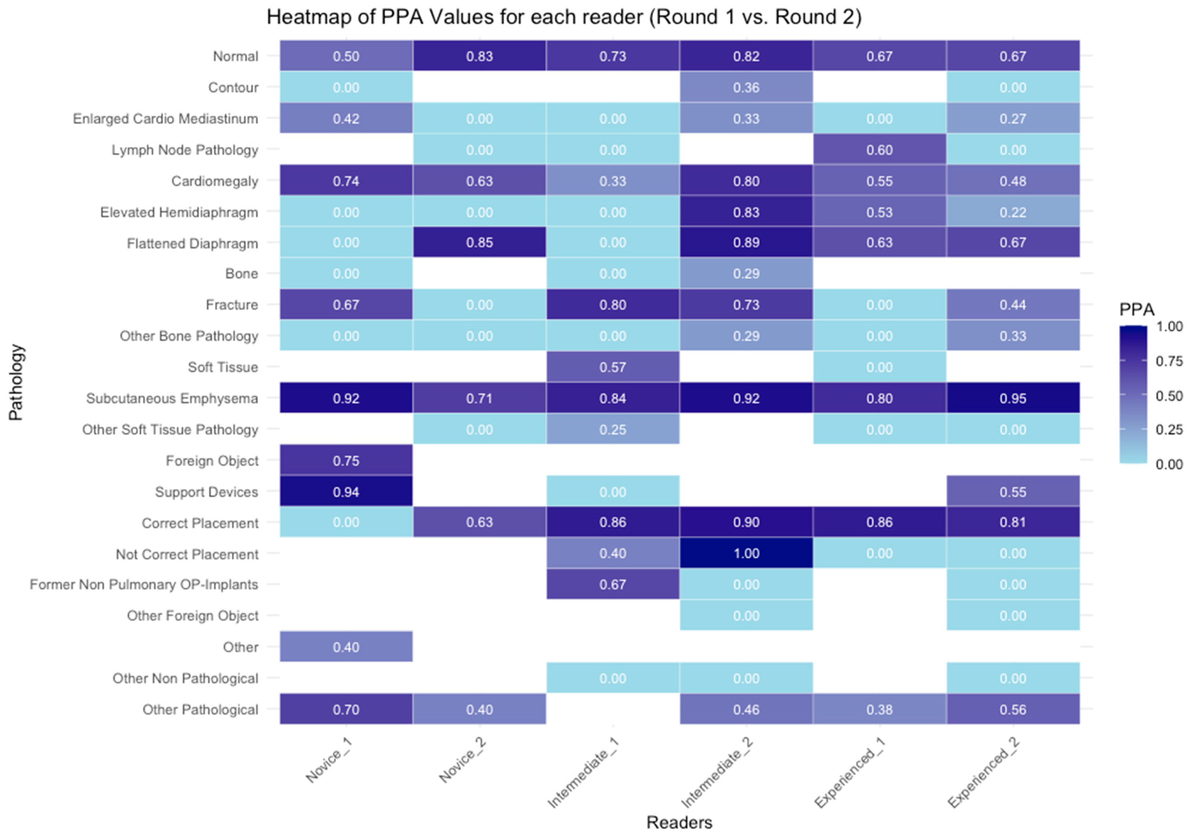 Diagnostics 15 00902 g0a3