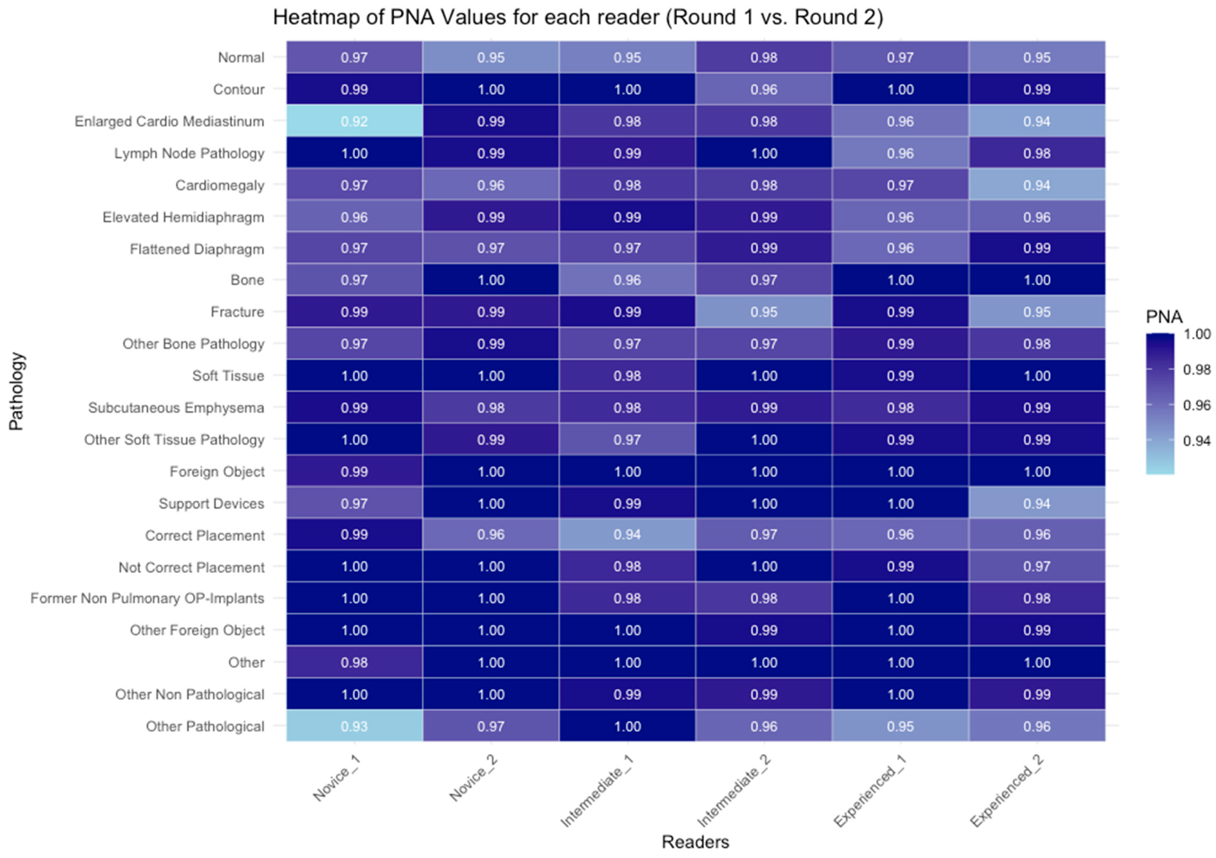 Diagnostics 15 00902 g0a4