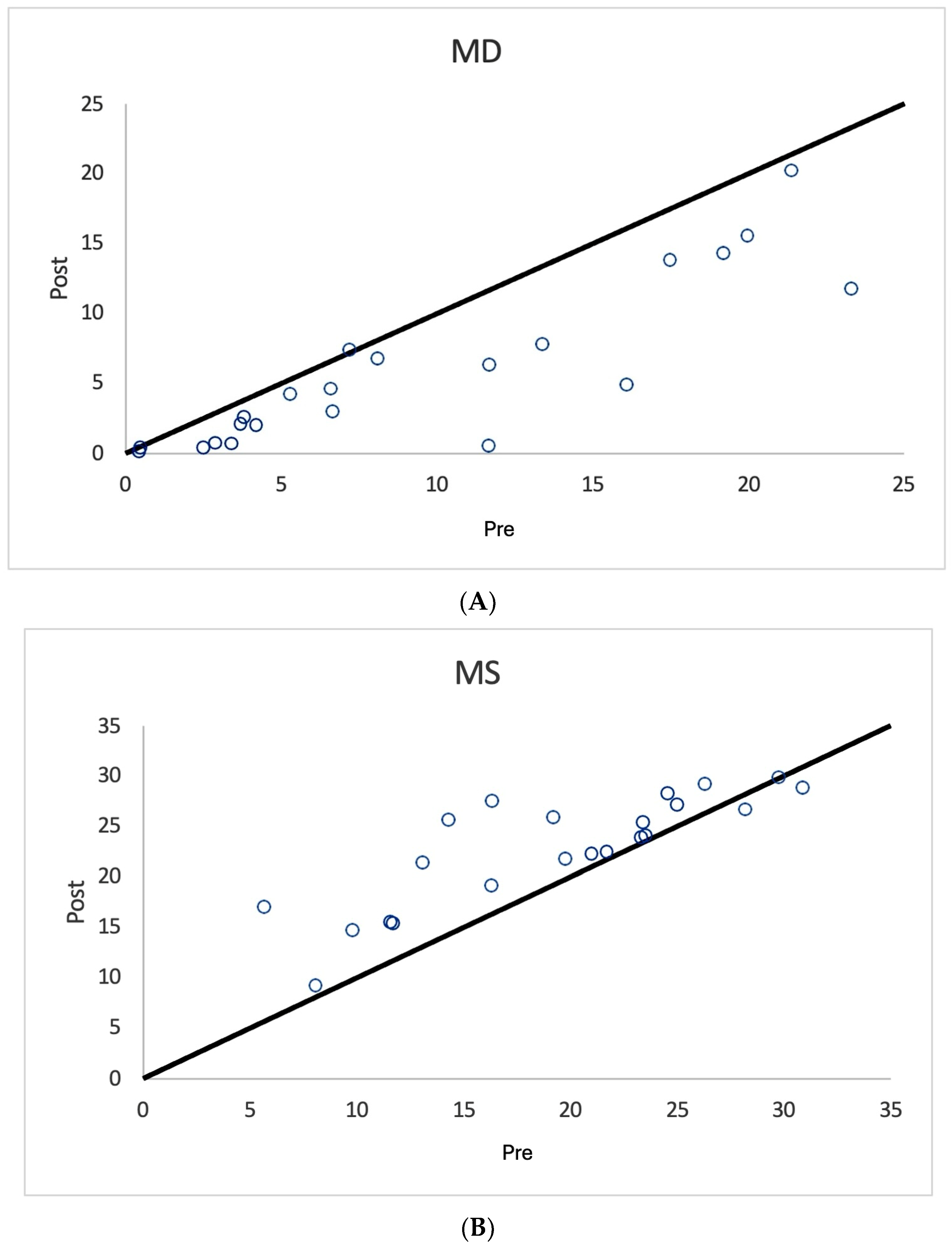 Diagnostics 15 00912 g002
