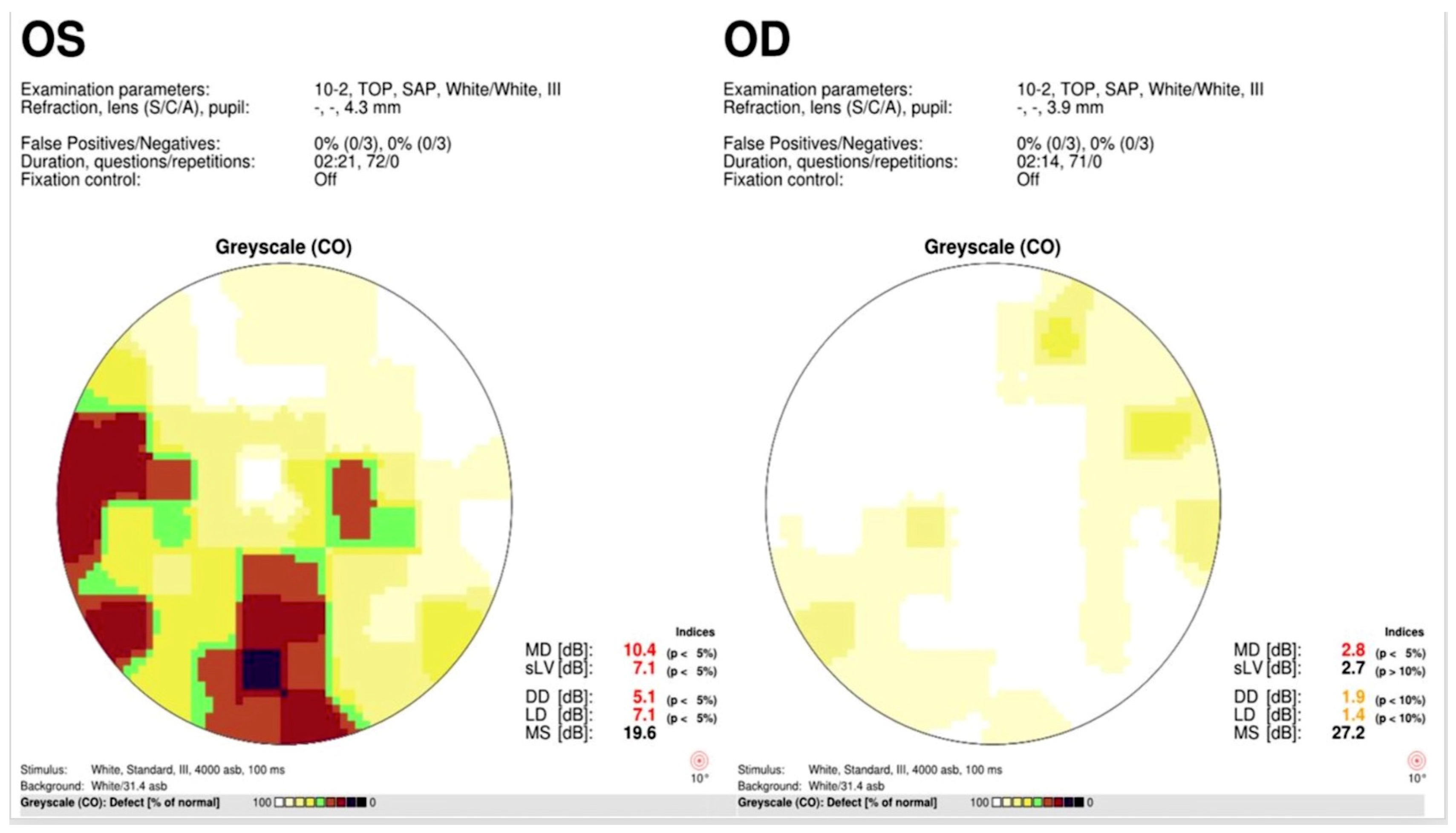 Diagnostics 15 00912 g005b