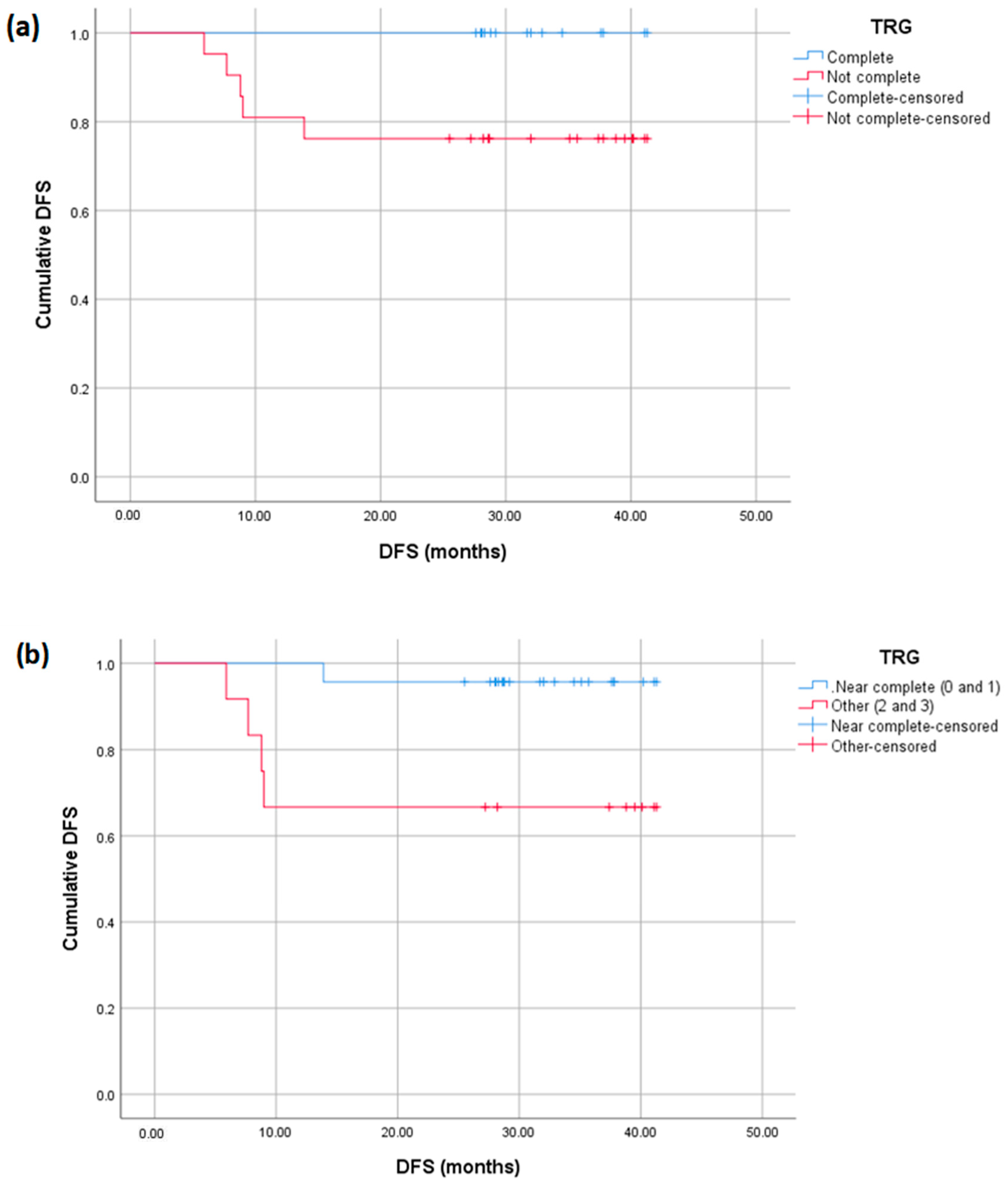 Diagnostics 15 00913 g008