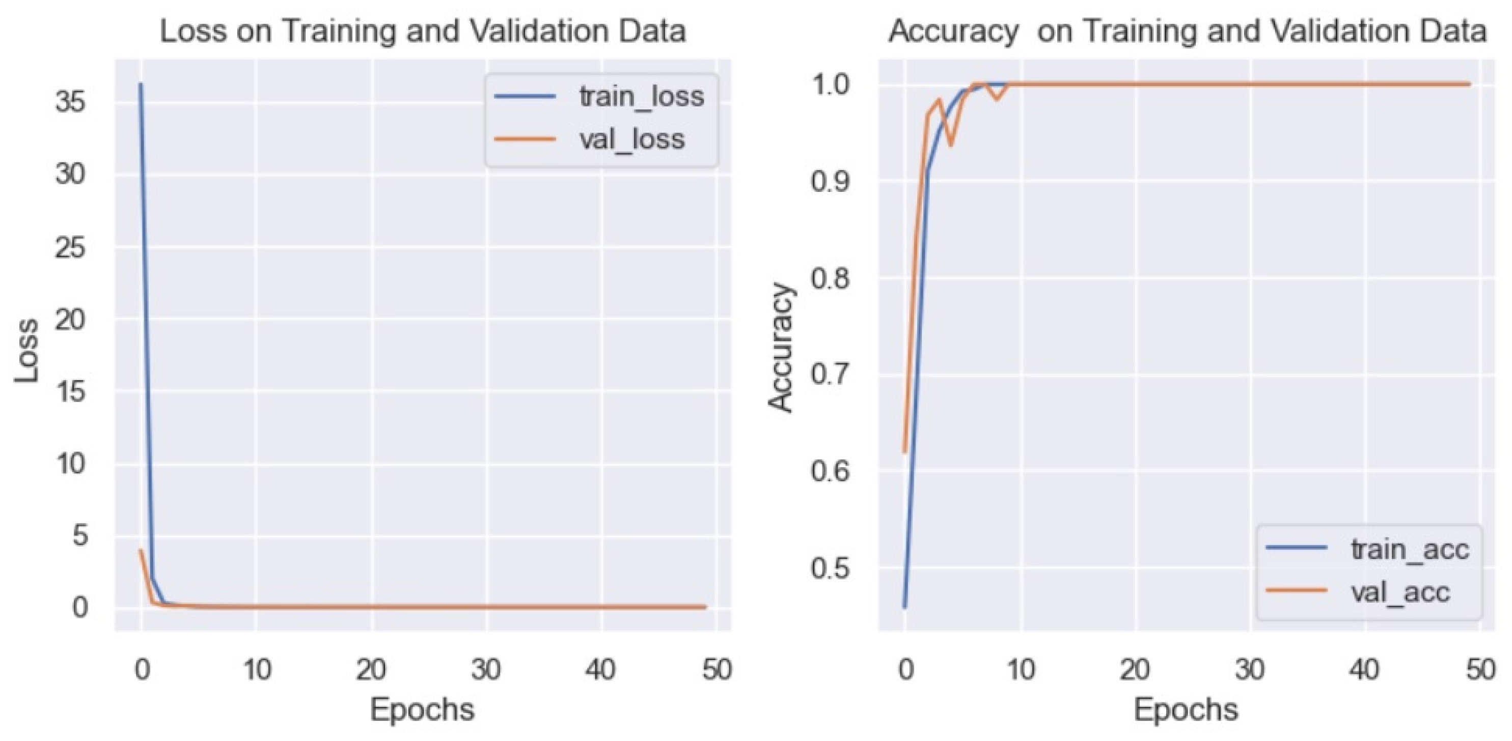 Diagnostics 15 00916 g005