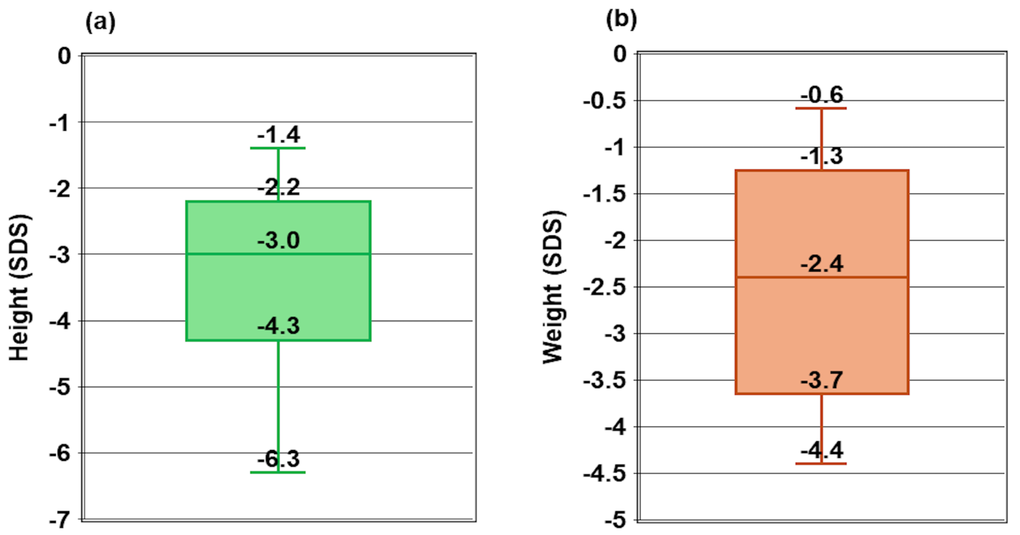 Diagnostics 15 00918 g001