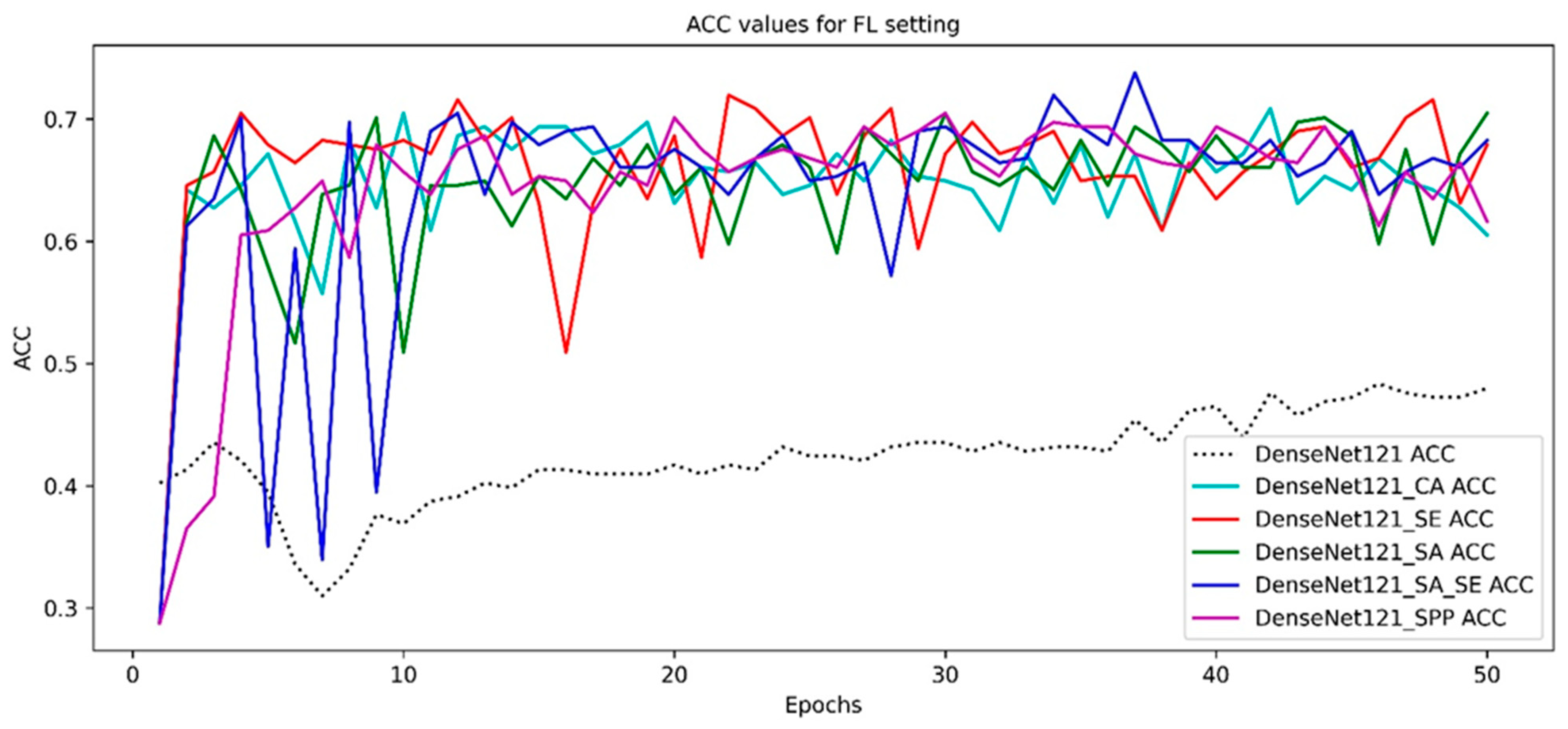 Diagnostics 15 00920 g009