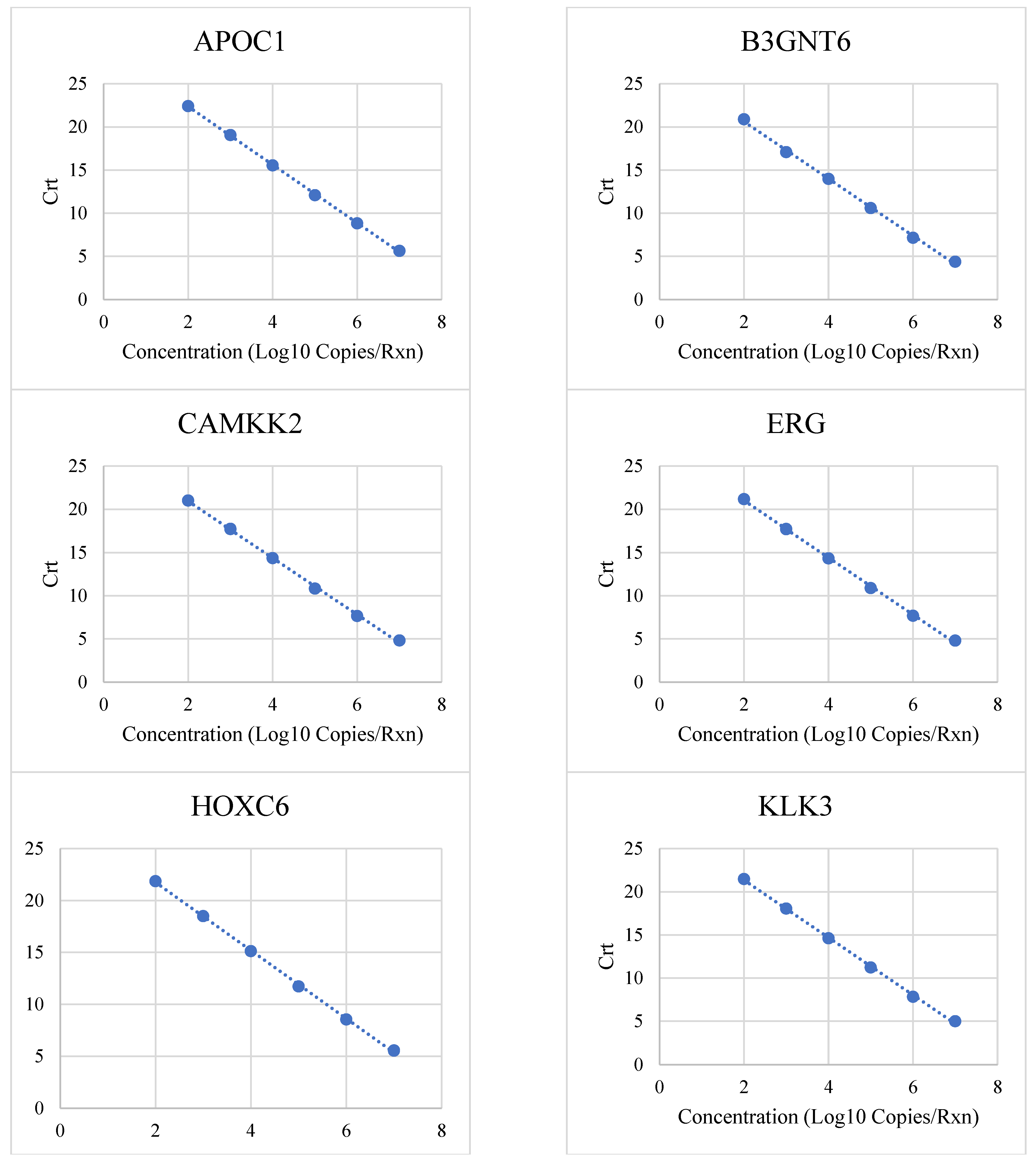 Diagnostics 15 00923 g001a Diagnostics 15 00923 g001a