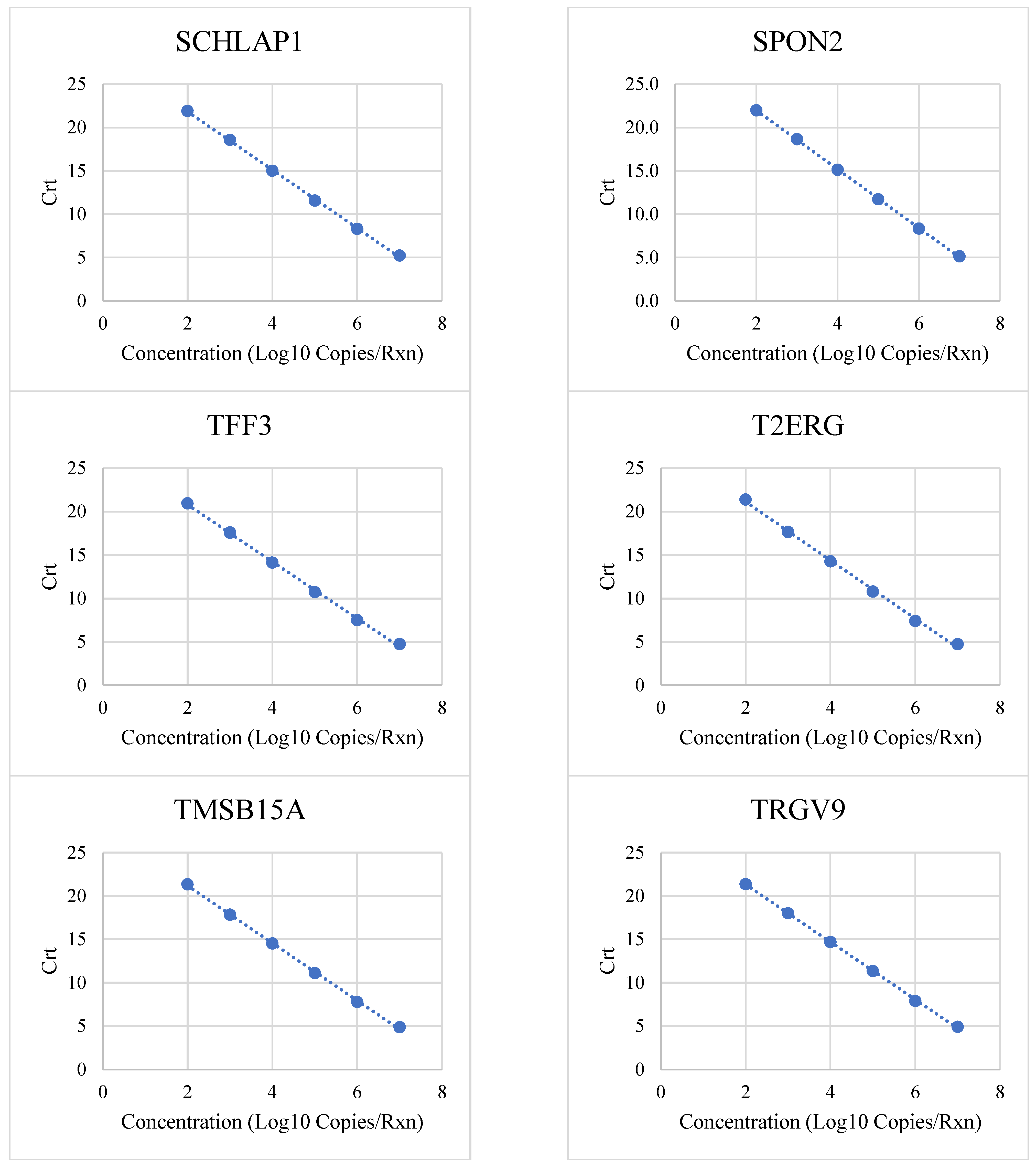 Diagnostics 15 00923 g001c Diagnostics 15 00923 g001c