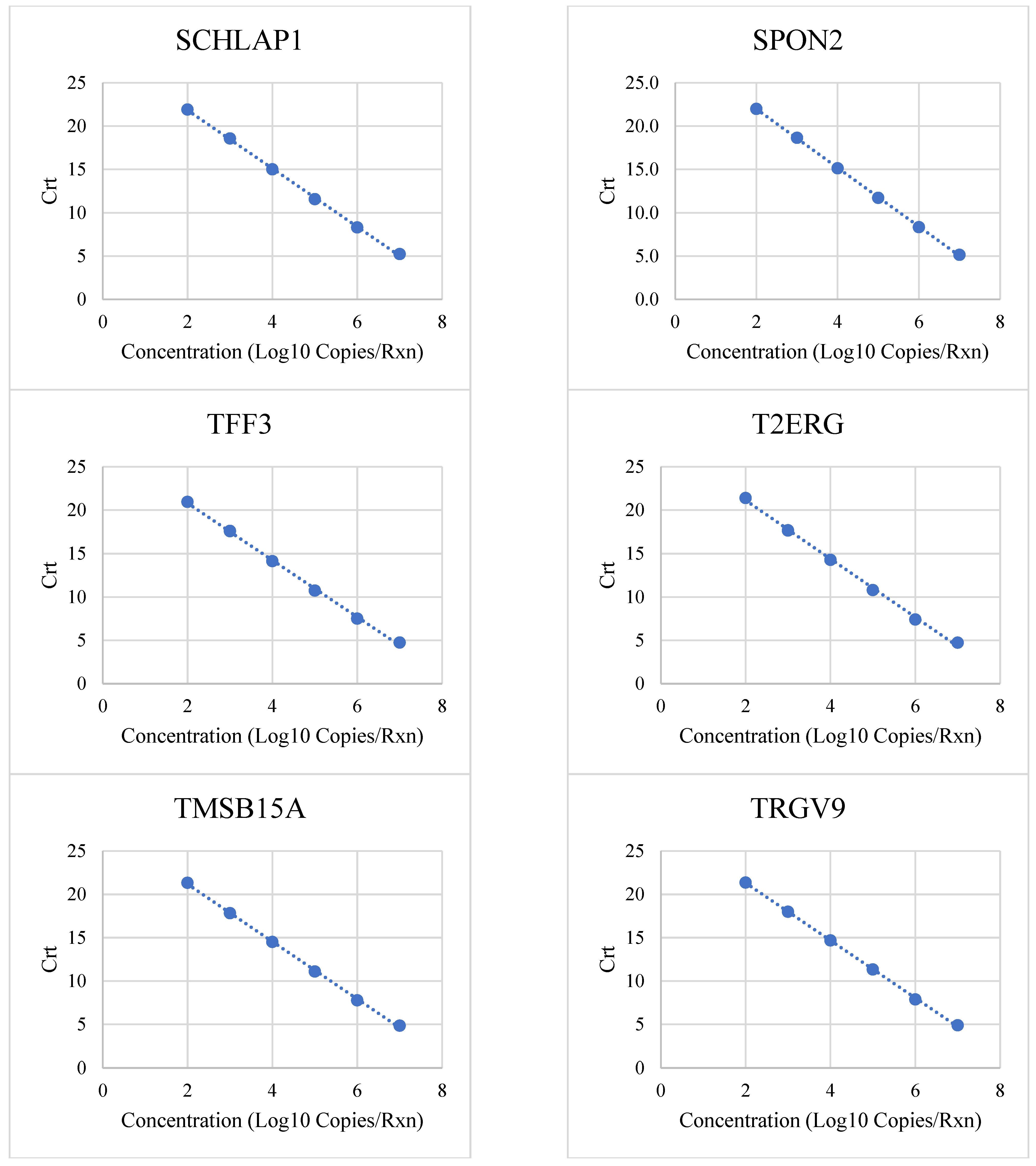 Diagnostics 15 00923 g001e Diagnostics 15 00923 g001e