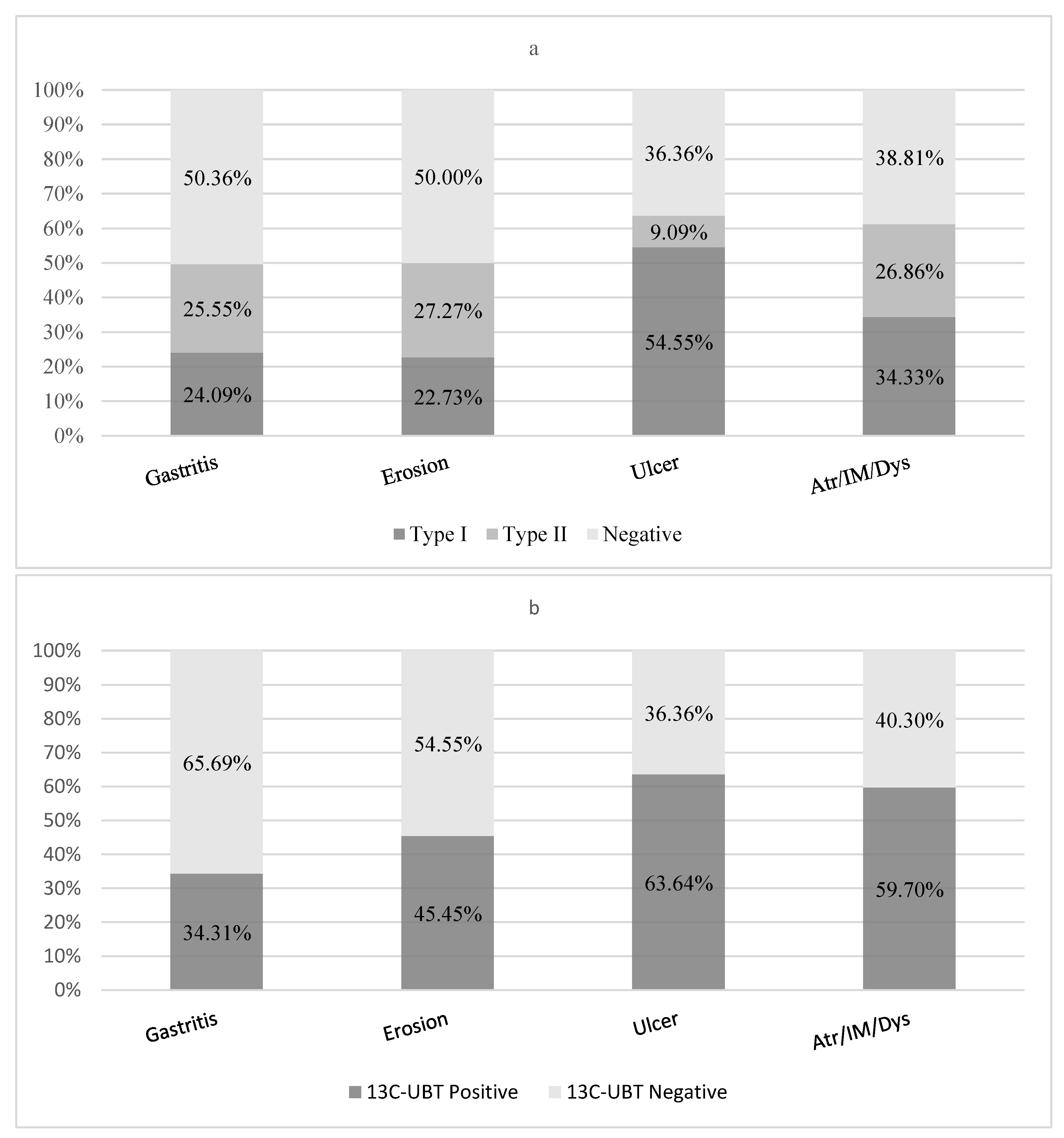 Diagnostics 15 00934 g002