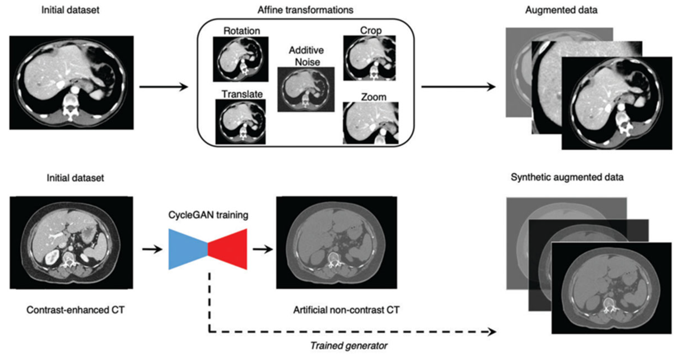 Diagnostics 15 00943 g004