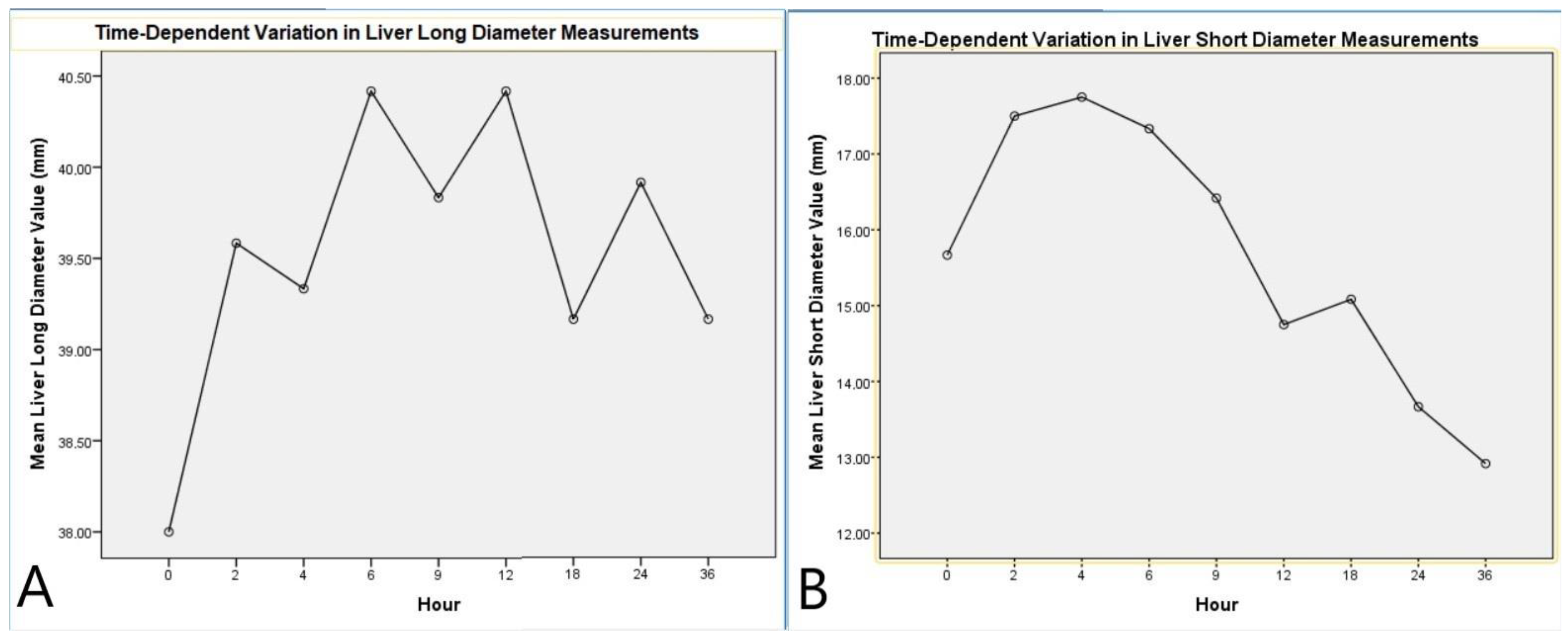 Diagnostics 15 00958 g003