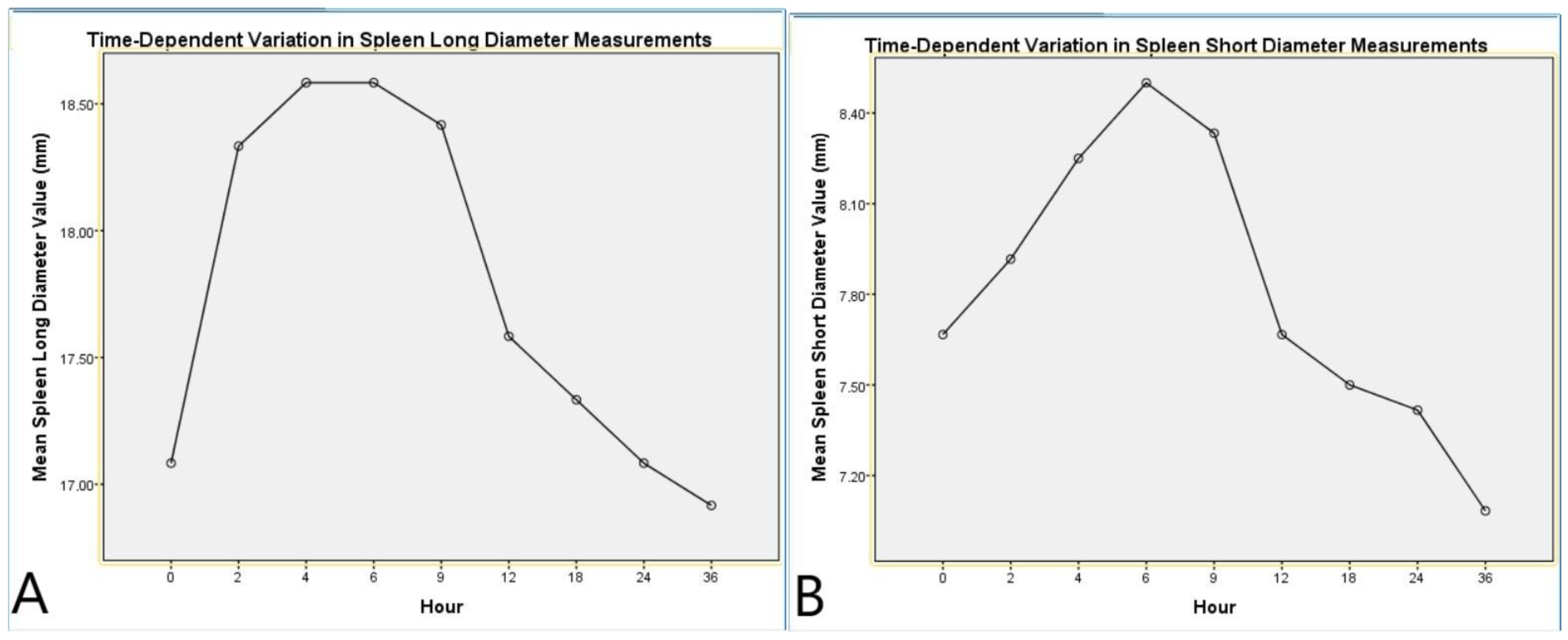 Diagnostics 15 00958 g004