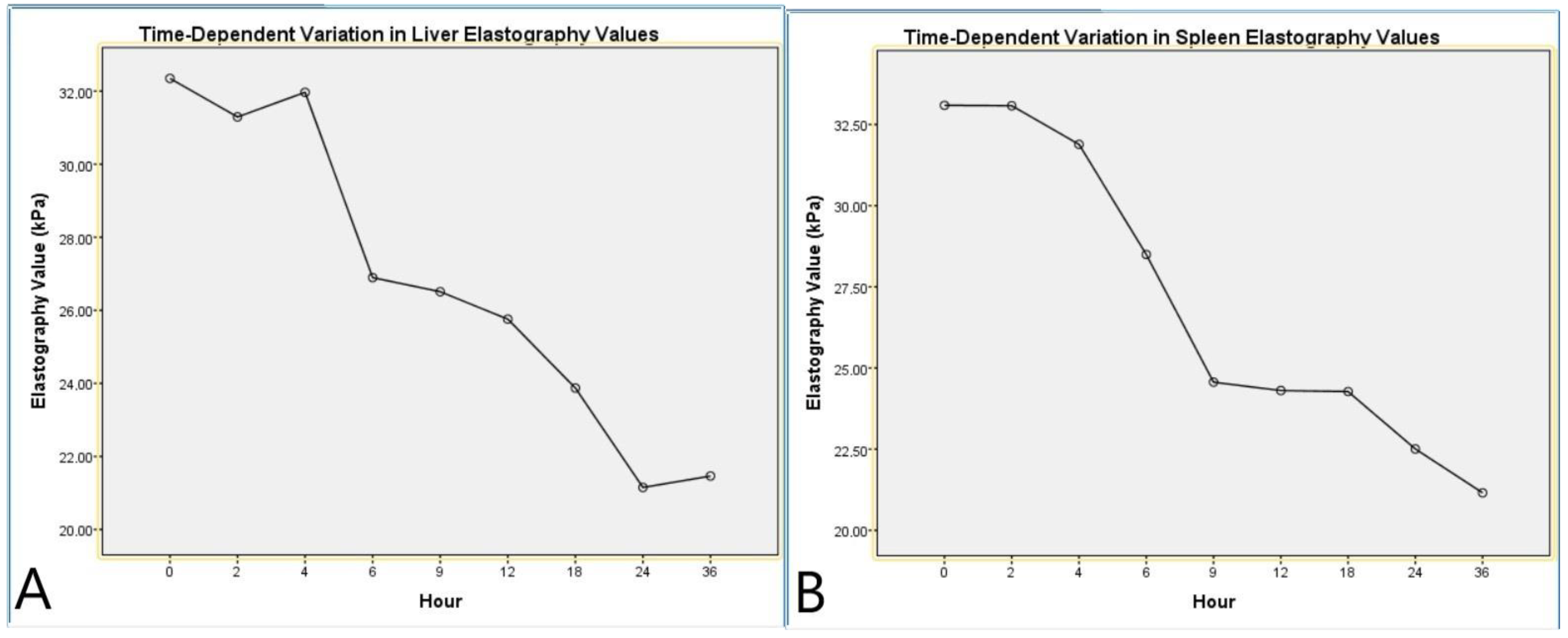 Diagnostics 15 00958 g005