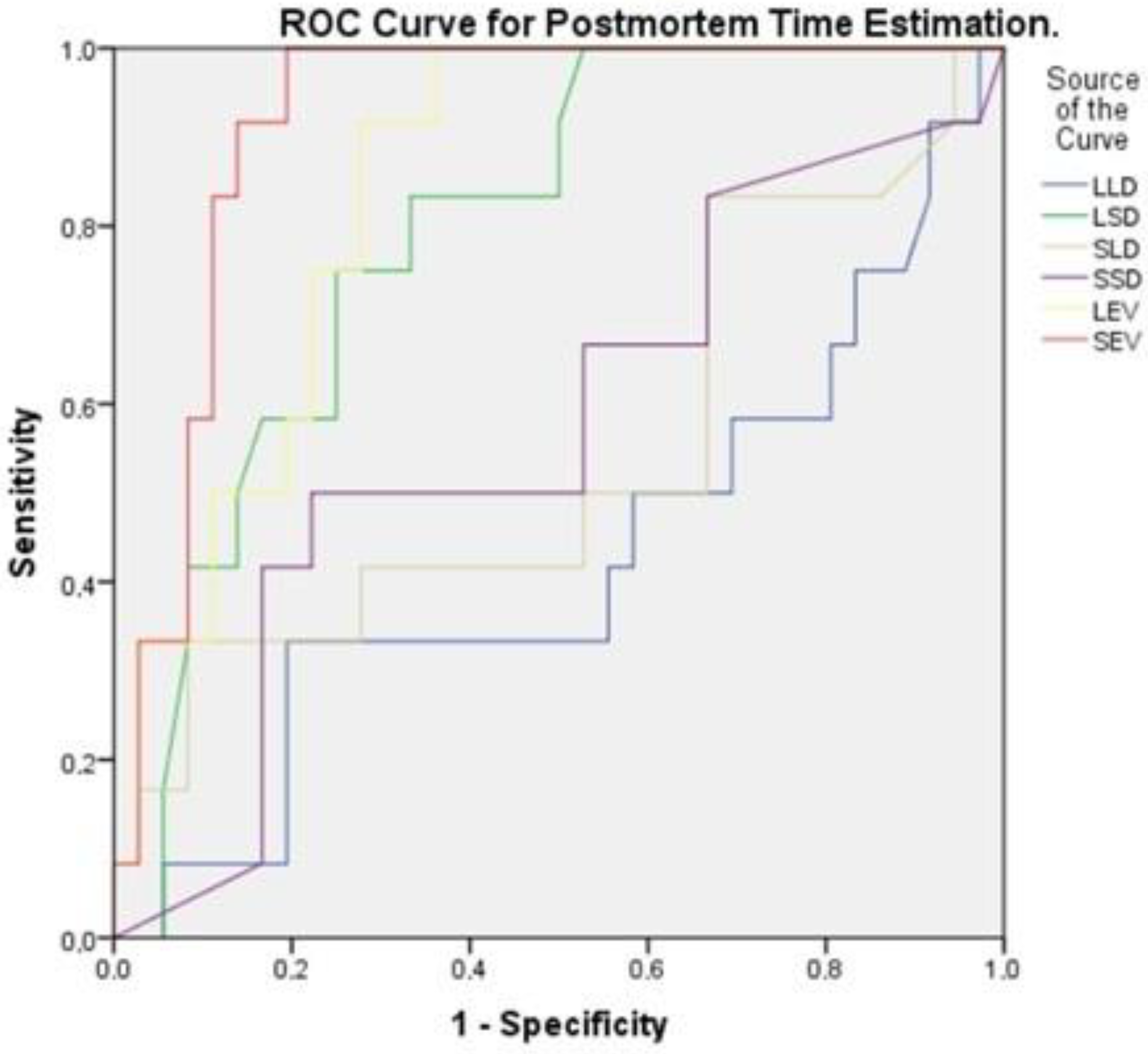 Diagnostics 15 00958 g006