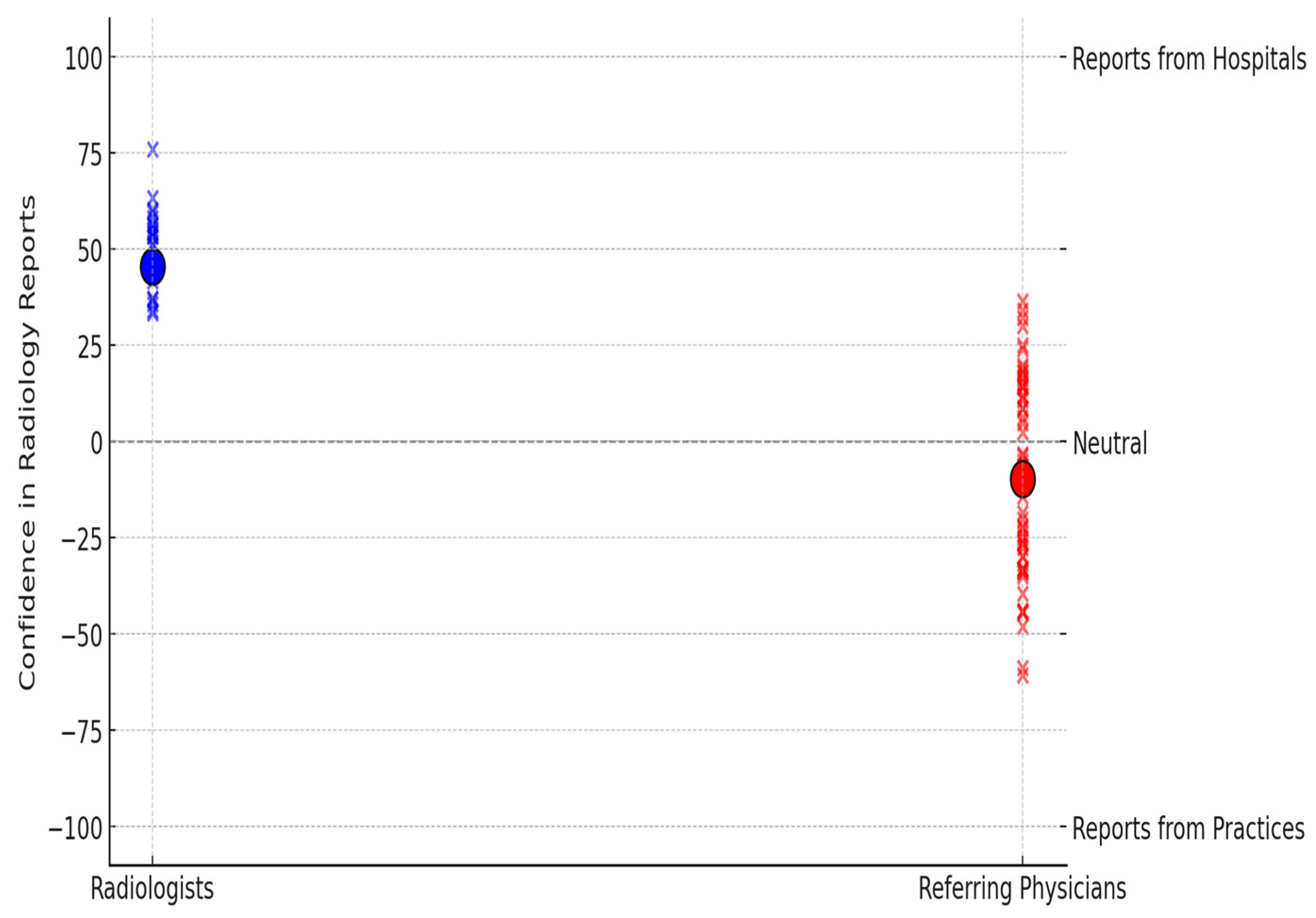 Diagnostics 15 00962 g009