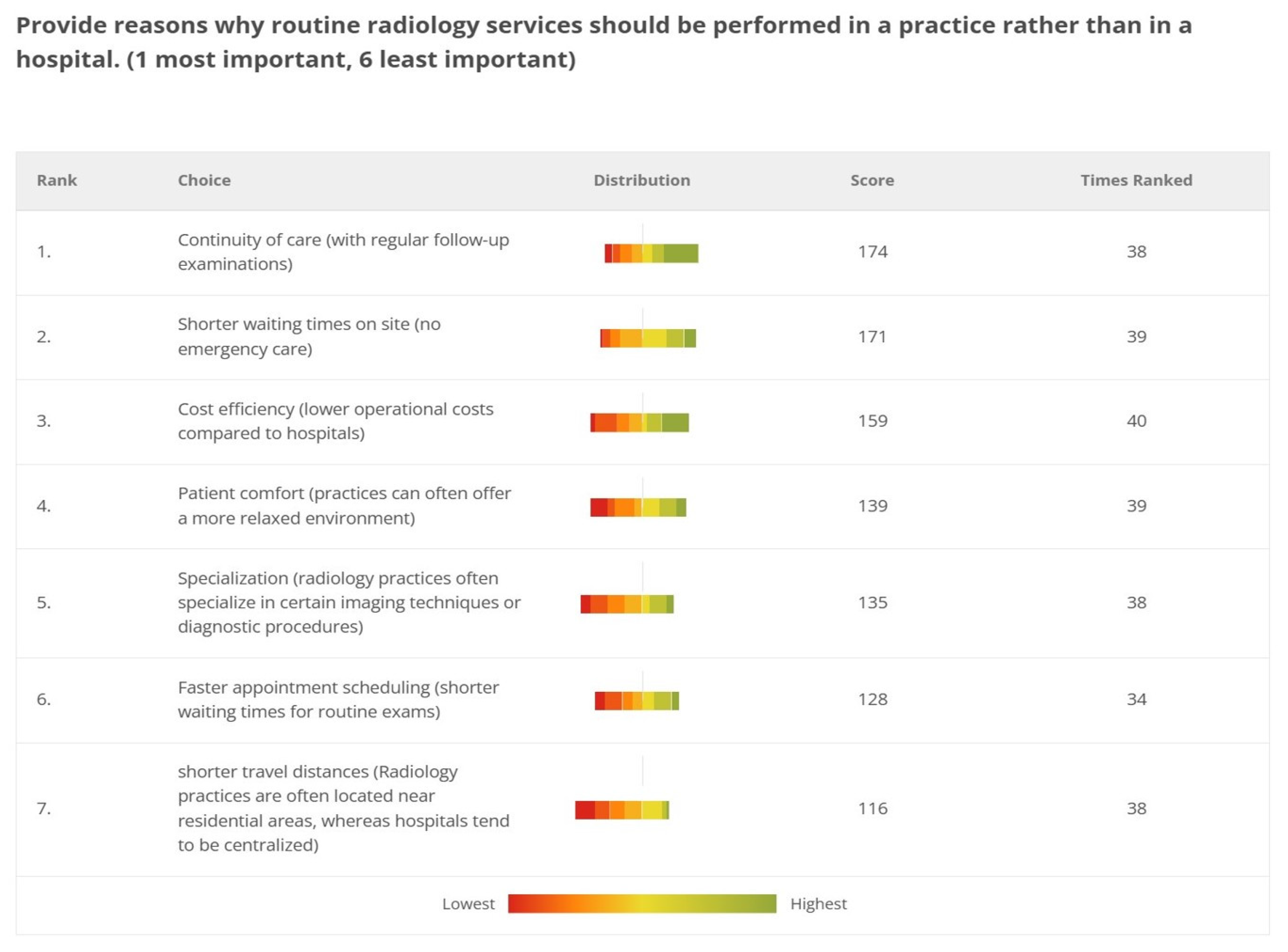 Diagnostics 15 00962 g010